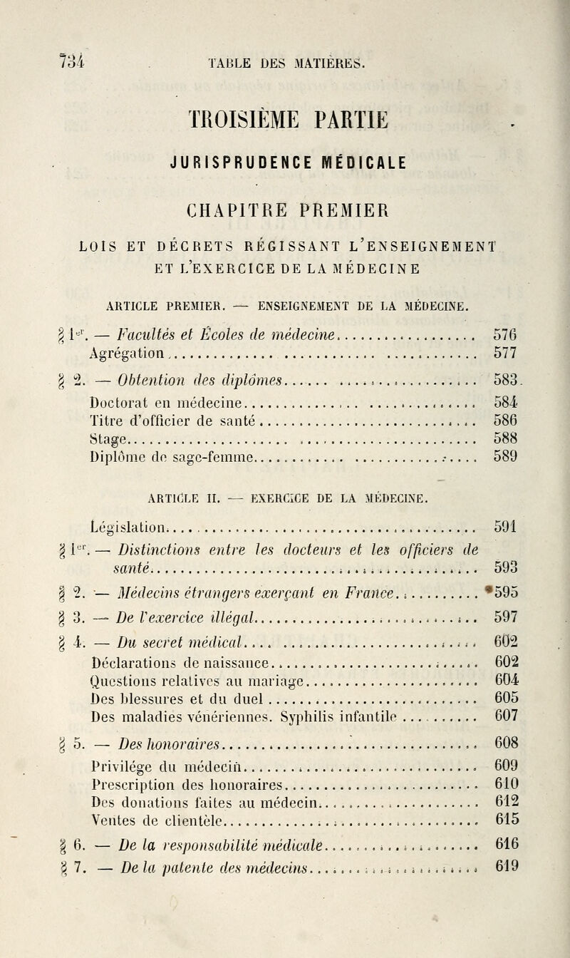 TROISIÈME PARTIE JURISPRUDENCE MÉDICALE CHAPITRE PREMIER LOIS ET DÉCRETS RÉGISSANT l'ENSEIGNEMENT ET l'exercice DE LA MÉDECINE ARTICLE PREMIER. — ENSEIGNEMENT DE LA MÉDECINE. ^ 1-^*'. — Facultés et Écoles de médecine 576 Agrégation 577 § ;2. — Obtention des diplômes. 583. Doctorat en médecine 584 Titre d'officier de santé 586 Stage 588 Diplôme de sage-femme. 589 ARTICLE II. — EXERCICE DE LA MÉDECINE. Législation. 591 § 1''. — Distinctions entre les docteurs et les officiers de santé. i.. i..... i 593 § '2. ■— Médecins étrangers exerçant en France, s '595 § 3. — i)e Vexercice illégal ...............;.. 597 § 4. — Du secret médical.... 60:2 Déclarations de naissance , ; 602 Questions relatives au mariage 604 Des blessures et du duel 605 Des maladies vénériennes. Syphilis infantile 607 ^ 5. — Des honoraires 608 Privilège du médecin 609 Prescription des honoraires 610 Des donations laites au médecin. 612 Ventes de clientèle 615 I 6. — De la responsabilité médicale i 616 § 7. — De la patente des médecins.......;..;.. i i.. ; i ;. » 619