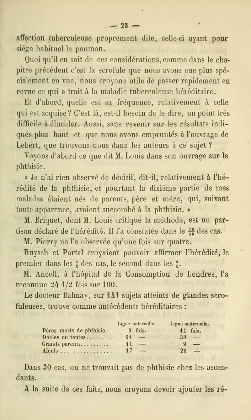 affection tuberculeuse proprement dite, celle-ci ayant pour siège habituel le poumon. Quoi qu'il en soit de ces considérations, comme dans le cha- pitre précédent c'est la scrofule que nous avons eue plus spé- cialement en vue, nous croyons utile de passer rapidement en revue ce qui a trait à la maladie tuberculeuse héréditaire. Et d'abord, quelle est sa fréquence, relativement à celle qui est acquise? C'est là, est-il besoin de le dire, un point très difficile à élucider. Aussi, sans revenir sur les résultats indi- qués plus haut et que nous avons empruntés à l'ouvrage de Lebert, que trouvons-nous dans les auteurs à ce sujet ? Voyons d'abord ce que dit M. Louis dans son ouvrage sur la phthisie. « Je n'ai rien observé de décisif, dit-il, relativement à l'hé- rédité de la phthisie, et pourtant la dixième partie de mes malades étaient nés de parents, père et mère, qui, suivant toute apparence, avaient succombé à la phthisie. » M. Briquet, dont M. Louis critique la méthode, est un par- tisan déclaré de l'hérédité. Il l'a constatée dans le §£ des cas. M. Piorry ne l'a observée qu'une fois sur quatre. Ruysch et Portai croyaient pouvoir affirmer l'hérédité, le premier dans les f des cas, le second dans les §. M. Ancell, à l'hôpital de la Consomption de Londres, Ta reconnue 24 1/2 fois sur 100. Le docteur Balmay, sur 1ZM sujets atteints de glandes scro- fuleuses, trouve comme antécédents héréditaires : Ligne paternelle. Ligne maternelle. Pères morts de phthisie. . 9 fois. 11 fois. Oncles ou tantes 61 — 38 — Grands parents 11 — 9 — Aïeuls 17 — 20 — Dans 30 cas, on ne trouvait pas de phthisie chez les ascen- dants. A la suite de ces faits, nous croyons devoir ajouter les ré-
