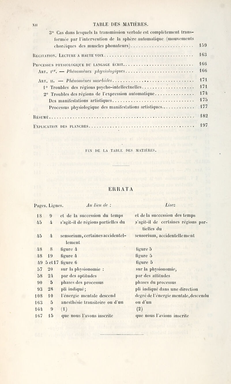 3 Cas dans lesquels la transmission verbale est complètement trans- formée par l'intervention de la sphère automatique (mouvements choréiques des muscles phonateurs) 159 Recitation. Lecture a haute voix 163 Processus physiologique du langage écrit 166 Art. i'^. — Phé?iomènes physiologiques 166 Art. II. — Phénomènes -morbides 171 1 Troubles des régions psycho-intellectuelles 171 2° Troubles des régions de l'expression automatique 174 Des manifestations artistiques 175 Processus physiologique des manifestations artistiques 177 Résumé 182 Explication des planches 197 FIN iJE LA TABLt DES MATIÈRES. ERRATA Pages i.Lig nés. Au lieu de : 18 9 et de la succession du temps 45 4 s'agit-il de régions partielles du 45 4 sensorium, certaines accidentel- lement 48 8 figure 4 48 19 figure 4 49 5 et 17 flgure 6 57 20 sur la physionomie : 58 24 par des aptitudes 90 5 phases des processus 93 28 pli indiqué; 108 10 l'énergie mentale descend 163 5 anesthésie transitoire ou d'un 164 9 (1) 167 15 que nous l'avons insci'ite Lisez et de la succession des temps .s'agit-il de certaines régions par- tielles du sensorium, accidentellement ligure 5 flgure 5 figure 5 sur la physionomie, par des attitudes phases du processus pU indiqué dans une direction degré de l'énergie mentale,descendu ou d'un (2) que nous l'avions inscrite