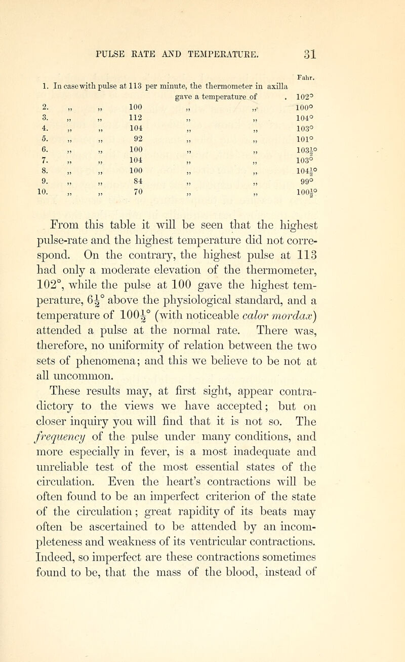 2. , 100 3. 112 4. 104 5. 92 6. 100 7. 104 8. 100 9. 84 10. 70 PULSE KATE AND TEMPERATUKE. 31 Fahr. 1. In case with pulse at 113 per minute, the thermometer in axilla gave a temperature of . 102^ 100° 104° 103° 101° 1031° 103° 1041° 1001° From this table it will be seen that the highest pulse-rate and the highest temperature did not corre- spond. On the contrary, the highest pulse at 113 had only a moderate elevation of the thermometer, 102, while the pulse at 100 gave the highest tem- perature, 6^° above the physiological standard, and a temperature of 100^° (with noticeable caloi^ mordaox) attended a pulse at the normal rate. There was, therefore, no uniformity of relation between the two sets of phenomena; and this we beheve to be not at all uncommon. These results may, at first sight, appear contra- dictory to the views we have accepted; but on closer inquiry you will find that it is not so. The frequency of the pulse under many conditions, and more especially in fever, is a most inadequate and unrehable test of the most essential states of the circulation. Even the heart's contractions will be often found to be an imperfect criterion of the state of the circulation; great rapidity of its beats may often be ascertained to be attended by an incom- pleteness and weakness of its ventricidar contractions. Indeed, so imperfect are these contractions sometimes found to be, that the mass of the blood, instead of