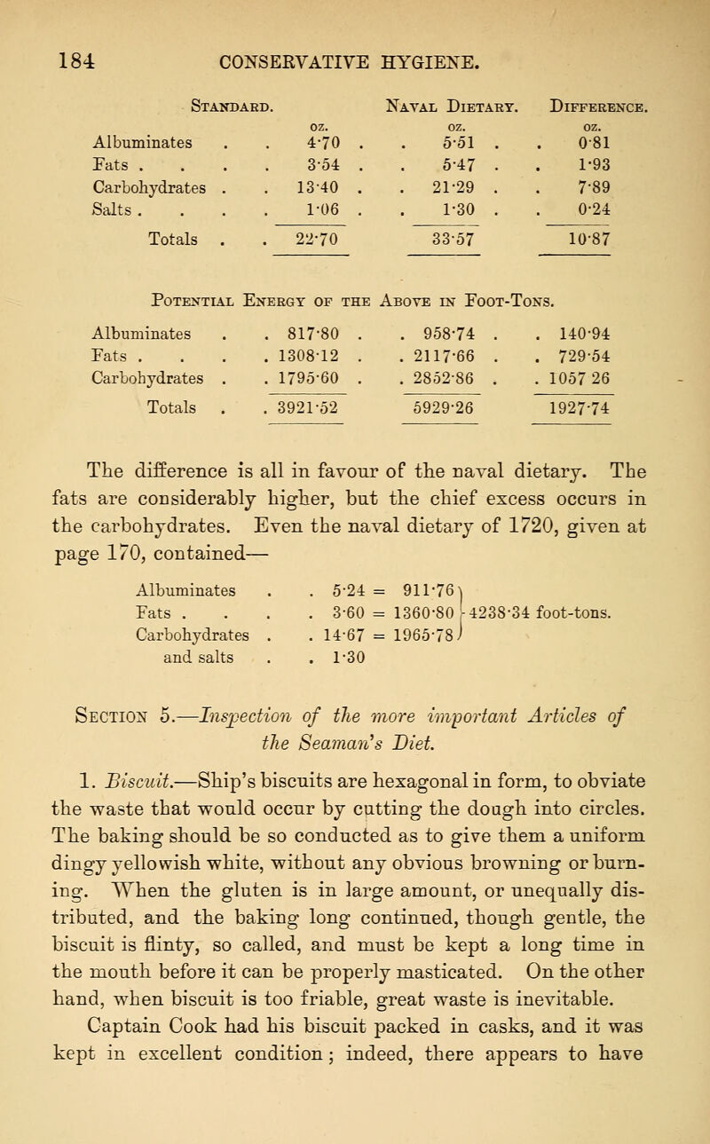 Standard. Naval Dietary. Difference. oz. oz. oz. Albuminates 4-70 . 5-51 . 0-81 Eats . 3-54 . 5-47 . 1-93 Carbohydrates . . 13-40 . . 21-29 . 7-89 Salts . 1-06 . 1-30 . 0-24 Totals . . 22-70 33-57 Above m Eoot-T 10-87 Potential Energy of the 3NS. Albuminates . 817-80 . . 958-74 . . 140-94 Eats . . 1308-12 . . 2117-66 . . 729-54 Carbohydrates . . 1795-60 . . 2852-86 . . 1057 26 Totals . . 3921-52 5929-26 1927-74 The difference is all in favour of tlie naval dietary. The fats are considerably higher, but the chief excess occurs in the carbohydrates. Even the naval dietary of 1720, given at page 170, contained— Albuminates . . 5-24 = 911-76 \ Fats. . . . 3-60 = 1360-80-4238-34 foot-tons. Carbohydrates . . 14-67 = 1965-78) and salts . .1-30 Section 5.—Inspection of the more important Articles of the Seaman's Diet. 1. Biscuit.—Ship's biscuits are hexagonal in form, to obviate the waste that would occur by cutting the dough into circles. The baking should be so conducted as to give them a uniform dingy yellowish white, without any obvious browning or burn- ing. When the gluten is in large amount, or unequally dis- tributed, and the baking long continued, though gentle, the biscuit is flinty, so called, and must be kept a long time in the mouth before it can be properly masticated. On the other hand, when biscuit is too friable, great waste is inevitable. Captain Cook had his biscuit packed in casks, and it was kept in excellent condition; indeed, there appears to have