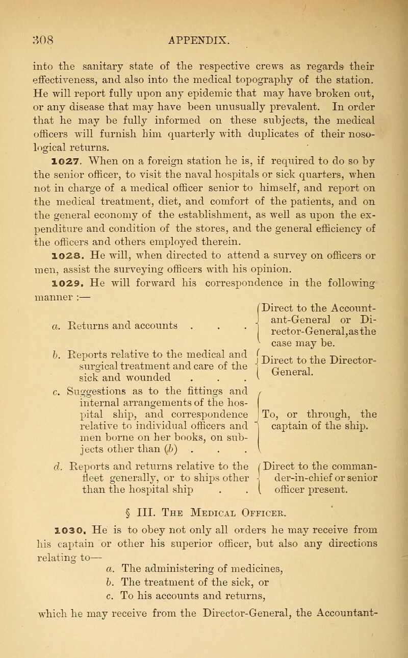 into the sanitary state of tlie respective crews as regards their effectiveness, and also into the medical topography of the station. He will report fully upon any epidemic that may have broken out, or any disease that may have been unusually prevalent. In order that he may be fully informed on these subjects, the medical officers will furnish him quarterly with duplicates of their noso- logical returns. 1027. When on a foreign station he is, if required to do so by the senior officer, to visit the naval hospitals or sick quarters, when not in charge of a medical officer senior to himself, and report on the medical treatment, diet, and comfort of the patients, and on the general economy of the establishment, as well as upon the ex- penditure and condition of the stores, and the general efficiency of the officers and others employed therein. 1023. He will, when directed to attend a survey on officers or men, assist the surveying officers with his opinion. 1029. He will forward his correspondence in the following manner :— /'Direct to the Account- -r, , 1 , J ant-Genera] or Di- a. Returns and accounts . . . | rector-General,asthe ^ case may be. 6. Reports relative to the medical and | Direct to the Director- General. captain of the ship. surgical treatment and care of the sick and wounded c. Suggestions as to the fittings and internal arrangements of the hos- pital ship, and correspondence J To, or through, the relative to individual officers and men borne on her books, on sub- jects other than (6) . d. Reports and returns relative to the [Direct to the comman- lieet generally, or to ships other -. cler-in-chief or senior than the hospital ship . . [ officer present. § III. The Medical Officer. 1030. He is to obey not only all orders he may receive from his captain or other his superior officer, but also any directions relating to— a. The administering of medicines, h. The treatment of the sick, or c. To his accounts and returns, which he may receive from the Director-General, the Accountant-