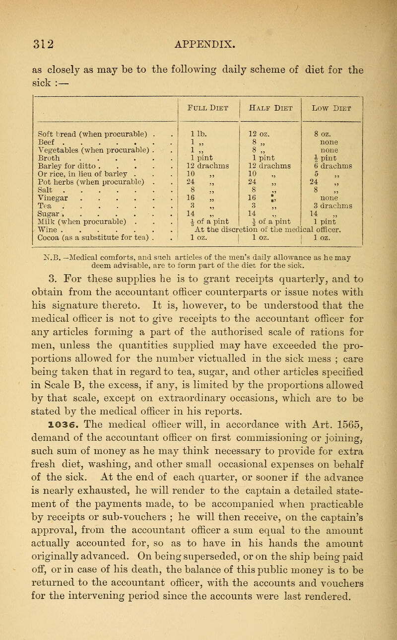 as closely as may be to the following daily scheme of diet for the sick :— Full Diet Half Diet Low Diet Soft bread (when procurable) . Beef Vegetables (when procurable) . Brotb Barley for ditto .... Or rice, in lieu of barley . Pot herbs (when procurable) . Salt Vinegar Tea Sugar Milk (when procurable) . Wine Cocoa (as a substitute for tea) . lib. 1 „ 1 „ 1 pint 12 drachms 10 24 8 16 „ 14 I of a pint 1 pint 12 drachms 10 24 8 16 ;, 3 14 i of a pint 8 oz. none none I pint 6 drachms 24 8 none 3 drachms 14 1 pint At the discretion of the medical officer. 1 oz. II oz. I 1 oz. N.B. —Medical comforts, and such articles of the men's daily allowance as he may deem advisable, are to form part of the diet for the sick. 3. For these supplies he is to grant receipts quarterly, and to obtain from the accountant officer counterparts or issue notes with his signature thereto. It is, however, to be understood that the medical officer is not to give receipts to the accountant officer for any articles forming a part of the authorised scale of rations for men, unless the quantities supplied may have exceeded the pro- portions allowed for the number victualled in the sick mess ; care being taken that in regard to tea, sugar, and other articles specified in Scale B, the excess, if any, is limited by the proportions allowed by that scale, except on extraordinary occasions, which are to be stated by the medical officer in his reports. 1036. The medical officer will, in accordance with Art. 1565, demand of the accountant officer on first commissioning or joining, such sum of money as he may think necessary to provide for extra fresh diet, washing, and other small occasional expenses on behalf of the sick. At the end of each quarter, or sooner if the advance is nearly exhausted, he will render to the captain a detailed state- ment of the payments made, to be accompanied when practicable by receipts or sub-vouchers ; he will then receive, on the captain's approval, from the accountant officer a sum equal to the amount actually accounted for, so as to have in his hands the amount originally advanced. On being superseded, or on the ship being paid off, or in case of his death, the balance of this public money is to be returned to the accountant officer, with the accounts and vouchers for the intervening period since the accounts were last rendered.