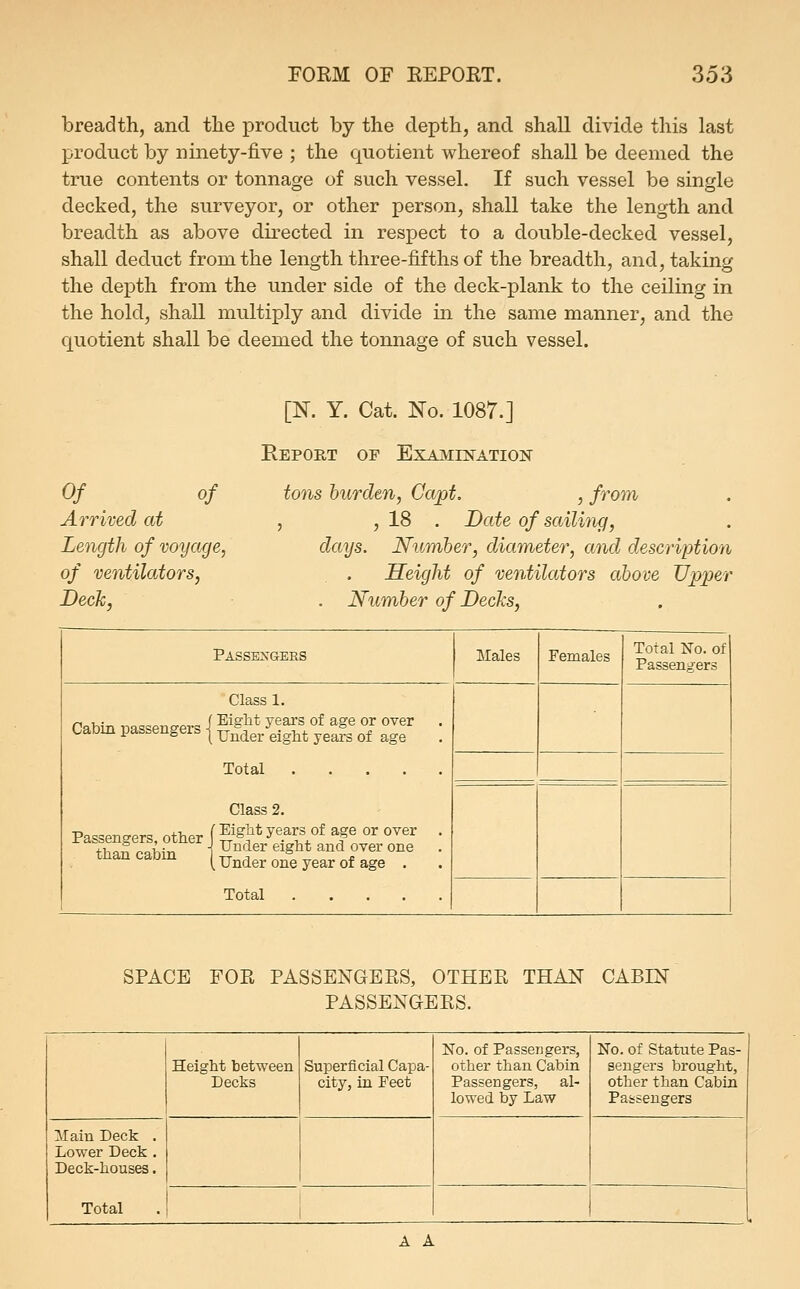 breadth, and tlie product by the depth, and shall divide this last product by ninety-five ; the quotient whereof shall be deemed the true contents or tonnage of such vessel. If such vessel be single decked, the surveyor, or other person, shall take the length and breadth as above directed in respect to a double-decked vessel, shall deduct from the length three-fifths of the breadth, and, taking the depth from the under side of the deck-plank to the ceiling in the hold, shall multiply and divide in the same manner, and the quotient shall be deemed the tonnage of such vessel. Of of Arrived at Length of voyage, of ventilators, Deck, [N. Y. Cat. No. 1087.] EePOUT of EXA]VIINATIO]Sr tons hurden, Capt. from , 18 . Date of sailing, days. Numher, diameter, and description Height of ventilators above Upper . Number of Decks, Passengers Males Females Total No. of Passengers Class 1. Cabinpassengers{S7j-o;/J,«-o- ' Total Class 2. Passengers, other f ^^}^ ^^.^1^°* ^^ °^ «^^^ • than P«h,-Ti ■ ^'ler eight and over one . thancabm | Under one year of age . . Total SPACE FOE PASSENGEES, OTHEE THAN CABIN PASSENGEES. Height between Decks Superficial Capa- city, in Feet No. of Passengers, other than Cabin Passengers, al- lowed by Law No. of Statute Pas- sengers brought, other than Cabin Patseugers Main Deck . Lower Deck . Deck-houses. Total A A