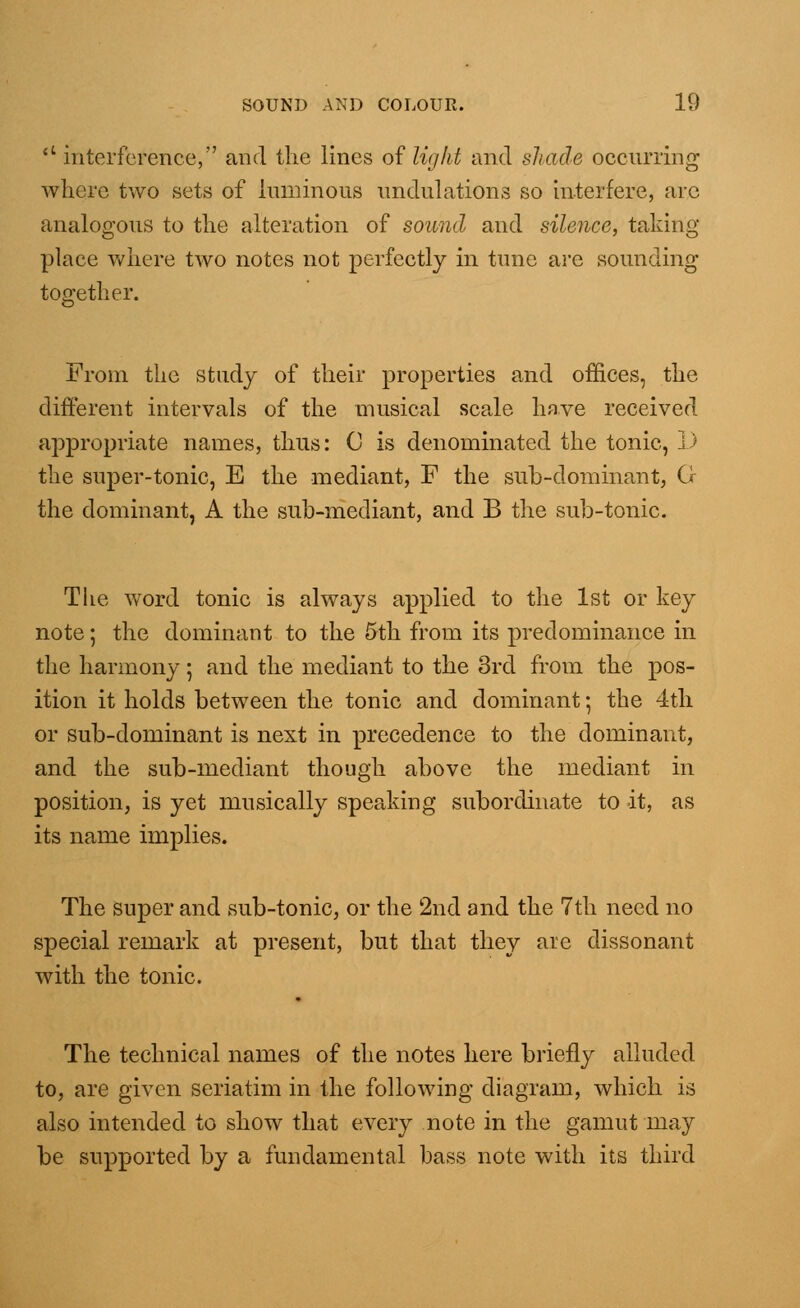 ct interference, and the lines of light and shade occurring where two sets of luminous undulations so interfere, arc analogous to the alteration of sound and silence, taking place where two notes not perfectly in tune are sounding together. From the study of their properties and offices, the different intervals of the musical scale have received appropriate names, thus: 0 is denominated the tonic, 1) the super-tonic, E the mediant, F the sub-dominant, G the dominant, A the sub-mediant, and B the sub-tonic. The word tonic is always applied to the 1st or key note; the dominant to the 5th from its predominance in the harmony; and the mediant to the 3rd from the pos- ition it holds between the tonic and dominant •, the 4th or sub-dominant is next in precedence to the dominant, and the sub-mediant though above the mediant in position, is yet musically speaking subordinate to it, as its name implies. The super and sub-tonic, or the 2nd and the 7th need no special remark at present, but that they are dissonant with the tonic. The technical names of the notes here briefly alluded to, are given seriatim in the following diagram, which is also intended to show that every note in the gamut may be supported by a fundamental bass note with its third