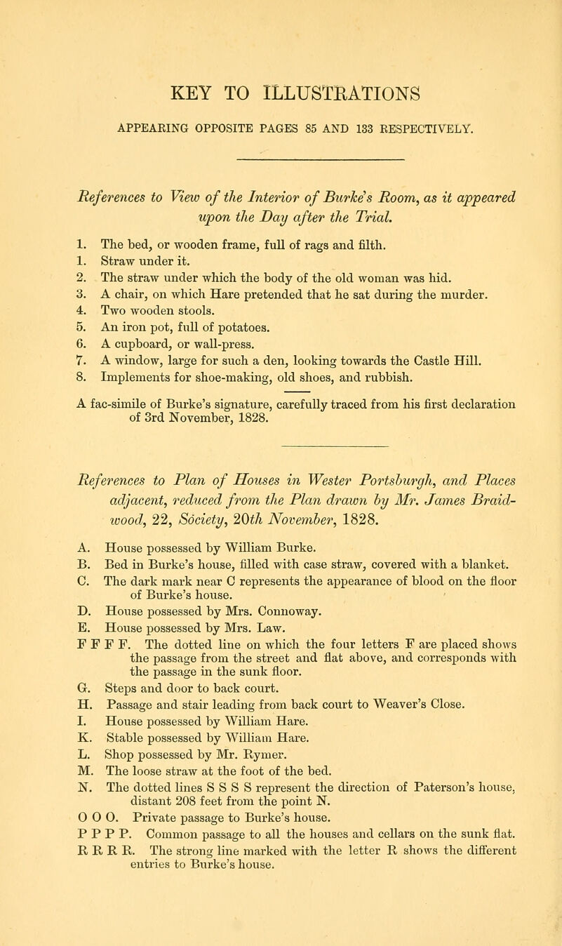 APPEAKING OPPOSITE PAGES 85 AND 133 RESPECTIVELY. References to View of the Interior of Burhes Room, as it appeared upon the Day after the Trial. 1. The bed, or wooden frame, full of rags and filth. 1. Straw under it. 2. The straw under which the body of the old woman was hid. 3. A chair, on which Hare pretended that he sat during the murder. 4. Two wooden stools. 5. An iron pot, full of potatoes. 6. A cupboard, or wall-press. 7. A window, large for such a den, looking towards the Castle HUl. 8. Implements for shoe-making, old shoes, and rubbish. A fac-simile of Burke's signature, carefully traced from his first declaration of 3rd November, 1828. References to Plan of Houses in Wester Portshurgh, and Places adjacent, reduced from, the Plan drawn by Mr. James Braid- loood, 22, Society, 20th November, 1828. A. House possessed by William Burke. B. Bed in Burke's house, filled with case straw, covered with a blanket. C. The dark mark near C represents the appearance of blood on the floor of Burke's house. D. House possessed by Mrs. Connoway. E. House possessed by Mrs. Law. F F F F. The dotted line on which the four letters F are placed shows the passage from the street and flat above, and corresponds with the passage in the sunk floor. G. Steps and door to back court. H. Passage and stair leading from back court to Weaver's Close. I. House possessed by William Hare. K. Stable possessed by William Hare. L. Shop possessed by Mr. Rymer. M. The loose straw at the foot of the bed. N. The dotted lines S S S S represent the direction of Paterson's house, distant 208 feet from the point N. 0 0 0. Private passage to Burke's house. P P P P. Common passage to all the houses and cellars on the sunk flat. R R R R. The strong line marked with the letter R shows the different entries to Burke's house.