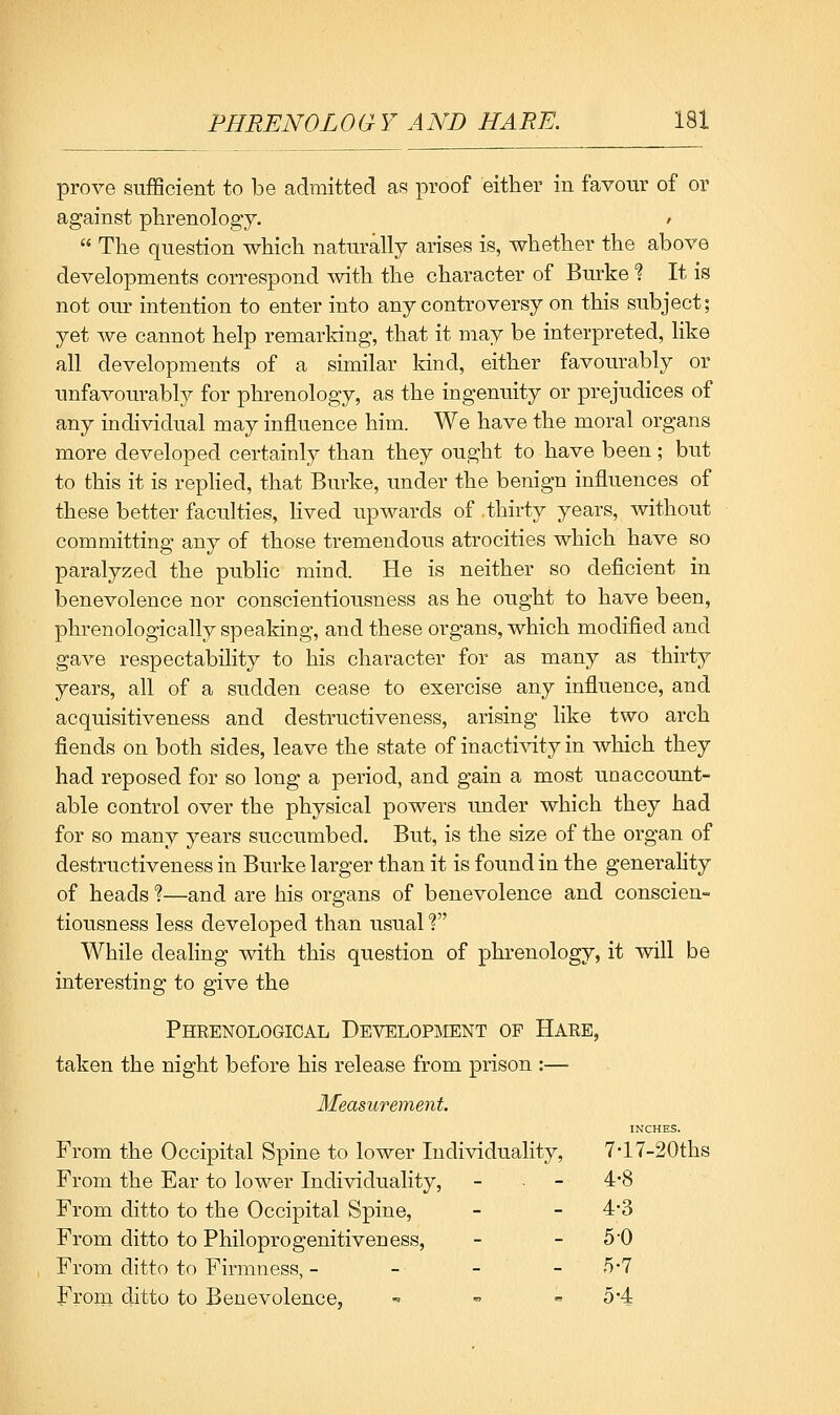 prove sui3Scient to be admitted as proof either in favour of or against phrenology. /  The question which naturally arises is, whether the above developments correspond with the character of Burke % It is not our intention to enter into any controversy on this subject; yet we cannot help remarking, that it may be interpreted, like all developments of a similar kind, either favourably or unfavourably for phrenology, as the ingenuity or prejudices of any individual may influence him. We have the moral organs more developed certainly than they ought to have been; but to this it is replied, that Burke, under the benign influences of these better faculties, lived upwards of thirty years, without committing any of those tremendous atrocities which have so paralyzed the public mind. He is neither so deficient in benevolence nor conscientiousness as he ought to have been, phrenologically speaking, and these organs, which modified and gave respectability to his character for as many as thirty years, all of a sudden cease to exercise any influence, and acquisitiveness and destructiveness, arising like two arch fiends on both sides, leave the state of inactivity in which they had reposed for so long a period, and gain a most unaccount- able control over the physical powers under which they had for so many years succumbed. But, is the size of the organ of destructiveness in Burke larger than it is found in the generality of heads %—and are his organs of benevolence and conscien- tiousness less developed than usual ? While deahng with this question of phrenology, it will be interesting to give the Phrenological Development op Hare, taken the night before his release from prison :— Measurement. INCHES. From the Occipital Spine to lower Individuality, 7'17-20ths From the Ear to lower Individuality, - - 4-8 From ditto to the Occipital Spine, - - 4-3 From ditto to Philoprogenitiveness, - - 5'0 From ditto to Firmness, - - _ _ 5-7 From ditto to Benevolence, « ^ •? 5'4