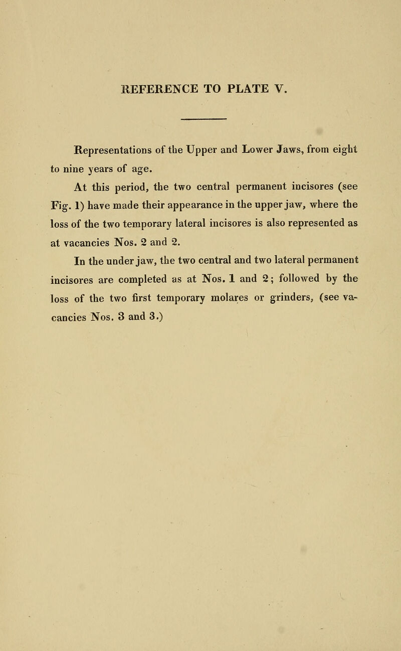 Representations of the Upper and Lower Jaws, from eight to nine years of age. At this period, the two central permanent incisores (see Fig. 1) have made their appearance in the upper jaw, where the loss of the two temporary lateral incisores is also represented as at vacancies Nos. 2 and 2. In the under jaw, the two central and two lateral permanent incisores are completed as at Nos. 1 and 2; followed by the loss of the two first temporary molares or grinders, (see va-