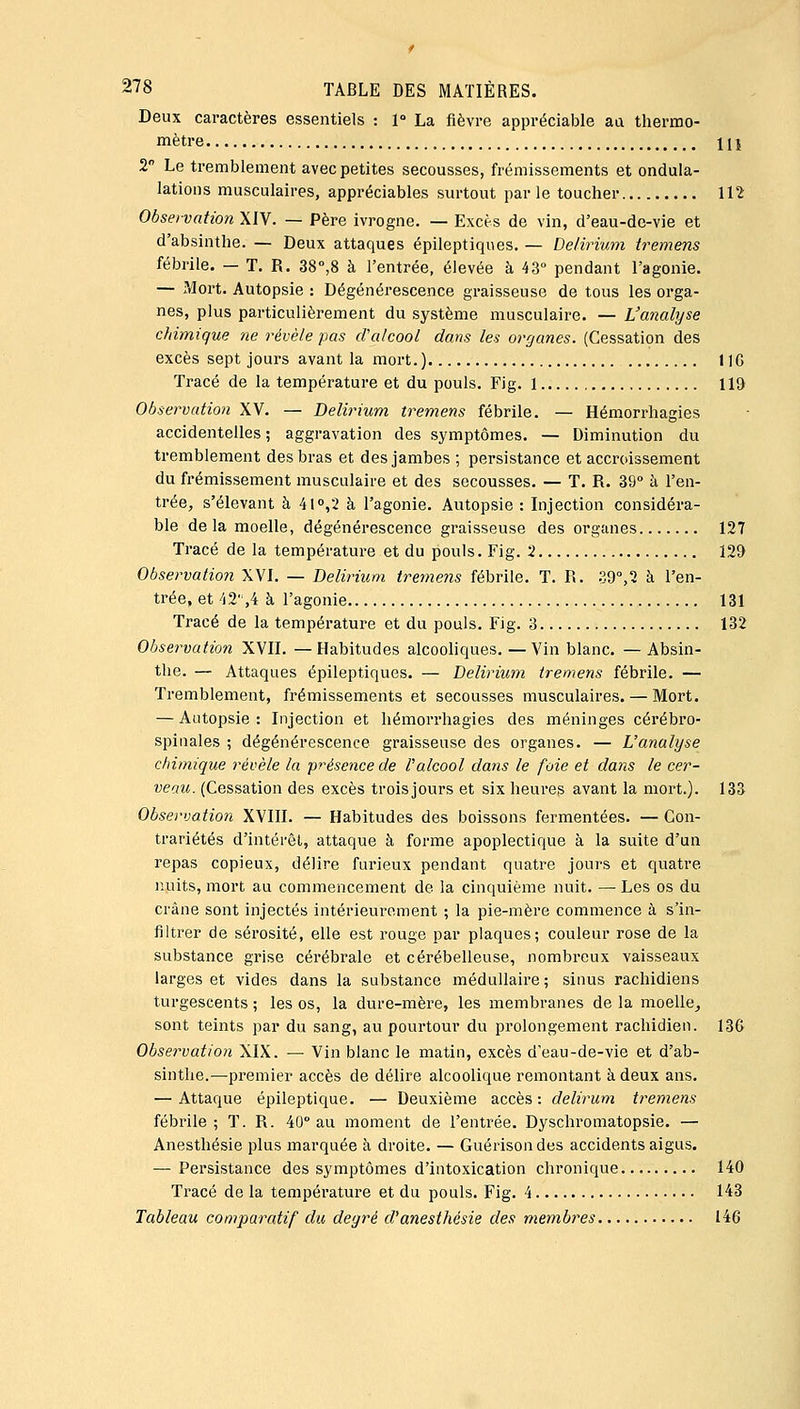 Deux caractères essentiels : 1» La fièvre appréciable au thermo- mètre 111 2 Le tremblement avec petites secousses, frémissements et ondula- lations musculaires, appréciables surtout par le toucher 112 Observation XJV. — Père ivrogne. — Excès de vin, d'eau-dc-vie et d'absinthe. — Deux attaques épileptiques. — Delirvam tremens fébrile. — T. R. 38°,8 à l'entrée, élevée à 43° pendant l'agonie. — Mort. Autopsie : Dégénéi-escence graisseuse de tous les orga- nes, plus particulièrement du système musculaire. — L'analyse chimique ne révèle pas cralcool dans les organes. (Cessation des excès sept jours avant la Jiiort.) 116 Tracé de la température et du pouls. Fig. 1 119 Observation XV, — Delirium tremens fébrile. — Hémorrhagies accidentelles ; aggravation des symptômes. — Diminution du tremblement des bras et des jambes ; persistance et accroissement du frémissement musculaire et des secousses. — T. R. 39° à l'en- trée, s'élevant à 41»,2 à l'agonie. Autopsie : Injection considéra- ble delà moelle, dégénérescence graisseuse des organes 127 Tracé de la température et du pouls. Fig. 2 129 Observation XVL — Delirium treme7is fébrile. T. R. .39°,2 à l'en- trée, et 42,4 à l'agonie 131 Tracé de la température et du pouls. Fig. 3 132 Observation XVII. —Habitudes alcoohques. —Vin blanc. — Absin- the. — Attaques épileptiques. — Delirium tremens fébrile. — Tremblement, frémissements et secousses musculaires. — Mort. — Autopsie : Injection et hémorrhagies des méninges cérébro- spinales ; dégénérescence graisseuse des organes. — L'analyse chimique révèle la présence de l'alcool dans le foie et dans le cer- veau. (Cessation des excès trois jours et six heures avant la mort.). 133 Observation XVIII. — Habitudes des boissons fermentées. — Con- trariétés d'intérêt, attaque à forme apoplectique à la suite d'un repas copieux, délire furieux pendant quatre jours et quatre nuits, mort au commencement de la cinquième nuit. — Les os du crâne sont injectés intérieurement ; la pie-mère commence à s'in- filtrer de sérosité, elle est rouge par plaques; couleur rose de la substance grise cérébrale et cérébelleuse, nombreux vaisseaux larges et vides dans la substance médullaire ; sinus rachidiens turgescents ; les os, la dure-mère, les membranes de la moelle_, sont teints par du sang, au pourtour du prolongement rachidien. 136 Observatio7i XIX. — Vin blanc le matin, excès d'eau-de-vie et d'ab- sinthe.—-premier accès de délire alcoolique remontant à deux ans. — Attaque épileptique. — Deuxième accès : delirum tremens fébrile; T. R. 40° au moment de l'entrée. Dyschromatopsie. — Anesthésie plus marquée à droite. — Guérisondes accidents aigus. — Persistance des symptômes d'intoxication chronique 140 Tracé de la température et du pouls. Fig. 4 143 Tableau comparatif du degré cl'anesthésie des membres 146