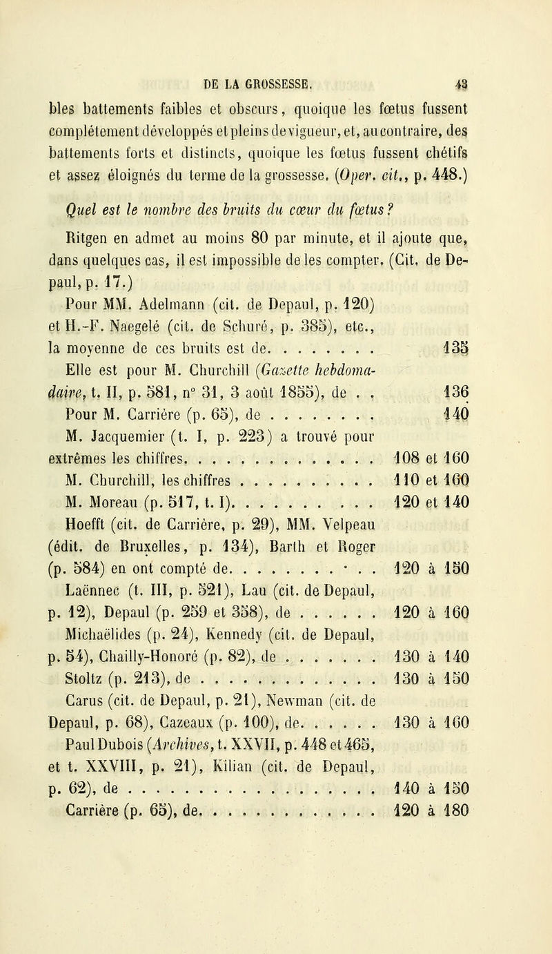 bles battements faibles et obscurs, quoique les fœtus fussent complètement développés et pleins de vigueur, et, au contraire, des battements forts et distincts, quoique les fœtus fussent chétifs et assez éloignés du terme de la grossesse, [Oper. cit., p. 448.) Quel est le nombre des bruits du cœur du fœtus ? Ritgen en admet au moins 80 par minute, et il ajoute que, dans quelques cas, il est impossible de les compter, (Git, de De- paul,p. 17.) Pour MM. Adelmann (cit. de Depaul, p. 120) et H.-F. Naegelé (cit. de Scliuré, p. 385), etc., la moyenne de ces bruits est de. . 13§ Elle est pour M. Churchill (Gazette hebdoma- daire, t. lî, p. 581, n 31, 3 août 1855), de . . 136 Pour M. Carrière (p. 65), de 14Q M. Jacquemier (t. ï, p. 223) a trouvé pour extrêmes les chiffres. . . . ... . . . . . . . 108 et 160 M. Churchill, les chiffres 110 et 160 M. Moreau (p. 517, 1.1) 120 et 140 Hoefft (cit. de Carrière, p. 29), MM. Velpeau (édit. de Bruxelles, p. 134), Barlh et Roger (p. 584) en ont compté de • . . 120 à 150 Laënnec (t. III, p. 521), Lau (cit. de Depaul, p. 12), Depaul (p. 259 et 358), de 120 à 160 Michaëlides (p. 24), Kennedy (cit. de Depaul, p. 54), Chailly-Honoré (p. 82), de 130 à 140 Stoltz (p. 213), de 130 à 150 Carus (cit. de Depaul, p. 21), Newman (cit. de Depaul, p. 68), Cazeaux (p. 100), de 130 à 160 Paul Dubois (Archives, t. XXVII, p. 448 et 465, et t. XXVIII, p. 21), Kilian (cit. de Depaul, p. 62), de 140 à 150 Carrière (p. 65), de 120 à 180