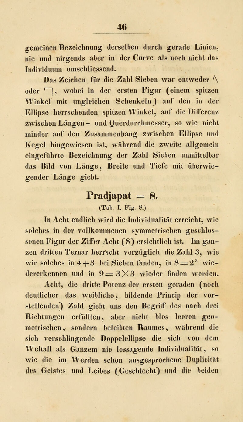 gemeinen Bezeichnung derselben durch gerade Linien, nie und nirgends aber in der Curve als noch nicht das Individuum umschliessend. Das Zeichen für die Zahl Sieben war entweder \ oder *], wobei in der ersten Figur feinem spitzen Winkel mit ungleichen Schenkeln) auf den in der Ellipse herrschenden spitzen Winkel, auf die Differenz zwischen Längen - und Querdurchmesser, so wie nicht minder auf den Zusammenhang zwischen Ellipse und Kegel hingewiesen ist, während die zweite allgemein eingeführte Bezeichnung der Zahl Sieben unmittelbar das Bild von Länge, Breite und Tiefe mit überwie- gender Länge giebt. Pradjapat = 8. (Tab. I. Fig. 8.) In Acht endlich wird die Individualität erreicht, wie solches in der vollkommenen symmetrischen geschlos- senen Figur der Ziffer Acht f 8) ersichtlich ist. Im gan- zen dritten Ternar herrscht vorzüglich die Zahl 3, wie wir solches in 4 + 3 bei Sieben fanden, in 8 ^=2^ wie- dererkennen und in 9=3X3 wieder finden werden. Acht, die dritte Potenz der ersten geraden (noch deutlicher das weibliche, bildende Princip der vor- stellenden) Zahl giebt uns den Begriff des nach drei Richtungen erfüllten, aber nicht blos leeren geo- metrischen, sondern beleibten Raumes, während die sich verschlingende Doppelellipse die sich von dem Weltall als Ganzem nie lossagende Individualität, so wie die im Werden schon ausgesprochene Duplicität des Geistes und Leibes (Geschlecht) und die beiden