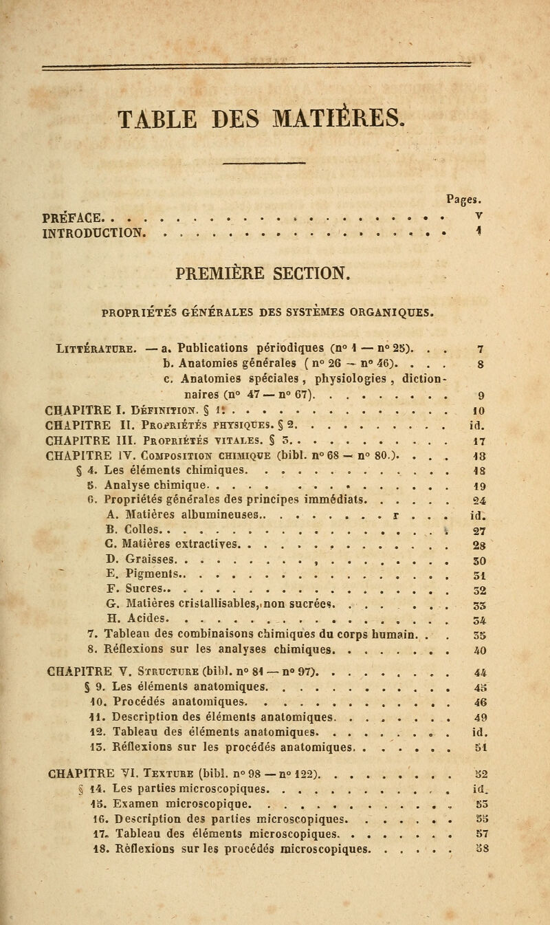 TABLE DES MATIÈRES. Pages. PRÉFACE V INTRODUCTION. • ^ PREMIÈRE SECTION. PROPRIETES GÉNÉRALES DES SYSTEMES ORGANIQUES. Littérature. — a. Publications périodiques (n» 1 — n° 25). . . 7 b. Anatomies générales ( n» 26 — n 416). ... s c. Anatomies spéciales, physiologies , diction- naires (n° 47 — n° 67) 9 CHAPITRE I. DÉFINITION. § i; 10 CHAPITRE II. Propriétés physiques. § 2 id. CHAPITRE IIL Propriétés titales. § 5 17 CHAPITRE iV. Composition CHIMIQUE (bibl. n°68—n° 80.). ... 43 § 4. Les éléments chimiques I8 S. Analyse chimique 19 G. Propriétés générales des principes immédiats 24 A. Matières albumineuses r . . . id. B. Colles i 27 C. Matières extractives , 28 D. Graisses , SO E. Pigments 31 F. Sucres 32 G. Matières cristallisables,inon sucrées. . . . . . . 33 H. Acides 34 7. Tableau des combinaisons chimiques du corps humain. . . 35 8. Réflexions sur les analyses chimiques 40 CHAPITRE V. Structure (bibl. n» 81 — n» 97) , . 44 § 9. Les éléments anatomiques 45 10. Procédés anatomiques 46 il. Description des éléments anatomiques 49 12. Tableau des éléments anatomiques id. 13. Réflexions sur les procédés anatomiques. Si CHAPITRE VI. Texture (bibl. n° 98 —n° 122) S2 § 14. Les parties microscopiques , . id^ 15. Examen microscopique , , S5 16. Description des parties microscopiques. ...... SS 17» Tableau des éléments microscopiques 57 18. Réflexions sur les procédés microscopiques 08