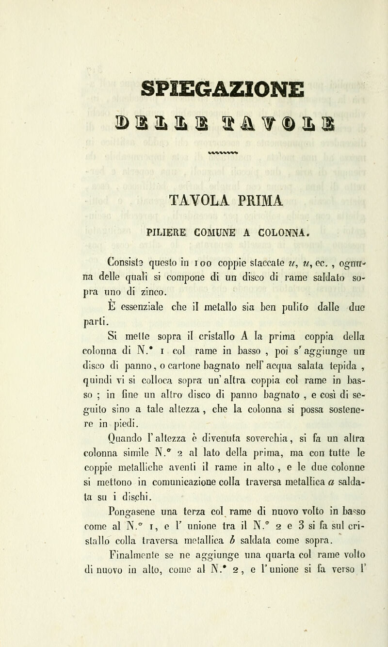 SPIEGAZIONE tvi-%^'*^** TAVOLA PRIMA PILIERE COMUNE A COLONNA. Consista questo in i oo coppie staccate u, u, ec. , ognìf* na delle quali si compone di un disco di rame saldato so- pra uno di zinco. E essenziale che il metallo sia ben pulito dalle due parti. Si mette sopra il cristallo A la prima coppia della colonna di N.* i col rame in basso , poi s' aggiunge un disco di panno, o cartone bagnato nell' acqua salata tepida , quindi vi si colloca sopra un'altra coppia col rame in bas- so ; in fine un altro disco di panno bagnato , e così di se- guito sino a tale altezza , che la colonna si possa sostene- re in piedi. Quando l'altezza è divenuta soverchia, si fa un altra colonna simile N.a 2 al lato della prima, ma con tutte le coppie metalliche aventi il rame in alto , e le due colonne si mettono in comunicazione colla traversa metallica a salda- ta su i dischi. Pongasene una terza col rame di nuovo volto in ba^so come al N.° 1, e 1' unione tra il N.® 2 e 3 si fa sul cri- stallo colla traversa metallica b saldata come sopra. Finalmente se ne aggiunge una quarta col rame volto di nuovo in alto, come al N.* 2, e l'unione si fa verso X