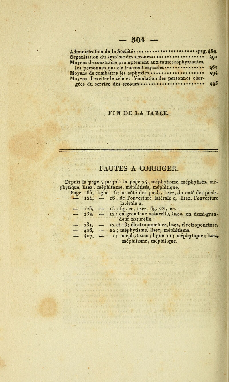 Administration de la Société .«••..•#•»••♦•••♦••«••• *pag. 485, Organisation du système des secours ••••••••• • 490 Moyens de soustraire promptement aux causes asphyxiantes, les personnes qui s'y trouTcntexposées»» •••••••• ••••• 467 Moyens de combattre les asphyxies.» •• i(jg4 Moyens d'exciter le zèle et l'émulation dés personnes char- gées du serrice des secours•»»..••••»•••••«•••••••• 49^ FIN DE LA TABLE. FAUTES A CORRIGER. Depuis la page 4 jusqu'à la page 24, méphytisrae, méphytisés, mé- phytique, lisez, méphitisme, méphitisés, méphitique. Page 65, ligne 6; au c6té des pieds, lisez, du coté des pieds. *— 124, — 16; de l'ouverture latérale e, lisez, l'ourerture latérale a, — raS, — i3 ; fig. ce, lisez, ûg. 28 , ee. — i32, — 12; eu grandeur naturelle, lisez, en demi-graa* deur naturelle. —. aSi, — 12 et i3; électropunctnre,lisex, électroponcture* — 406, — 22 ; méphytisme, lisez, méphitisme. — 407, — i; méphytisme; ligne II ; mcphytiquc; li»e^ méphitisme, méphitique. -'rjf