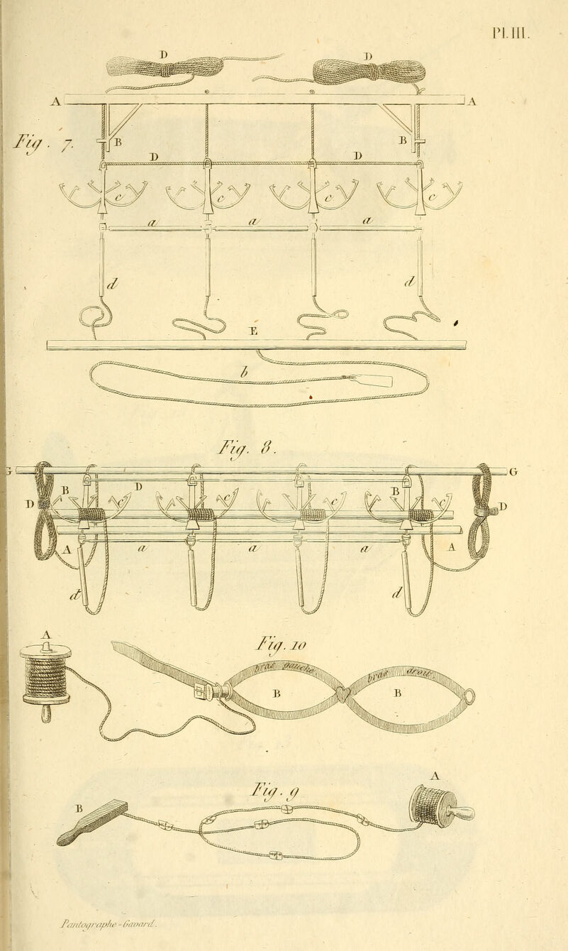 111. Fi^. /. -JA 4^. ^, I'(VUoc//-ap/u' - ûaiM/'d.