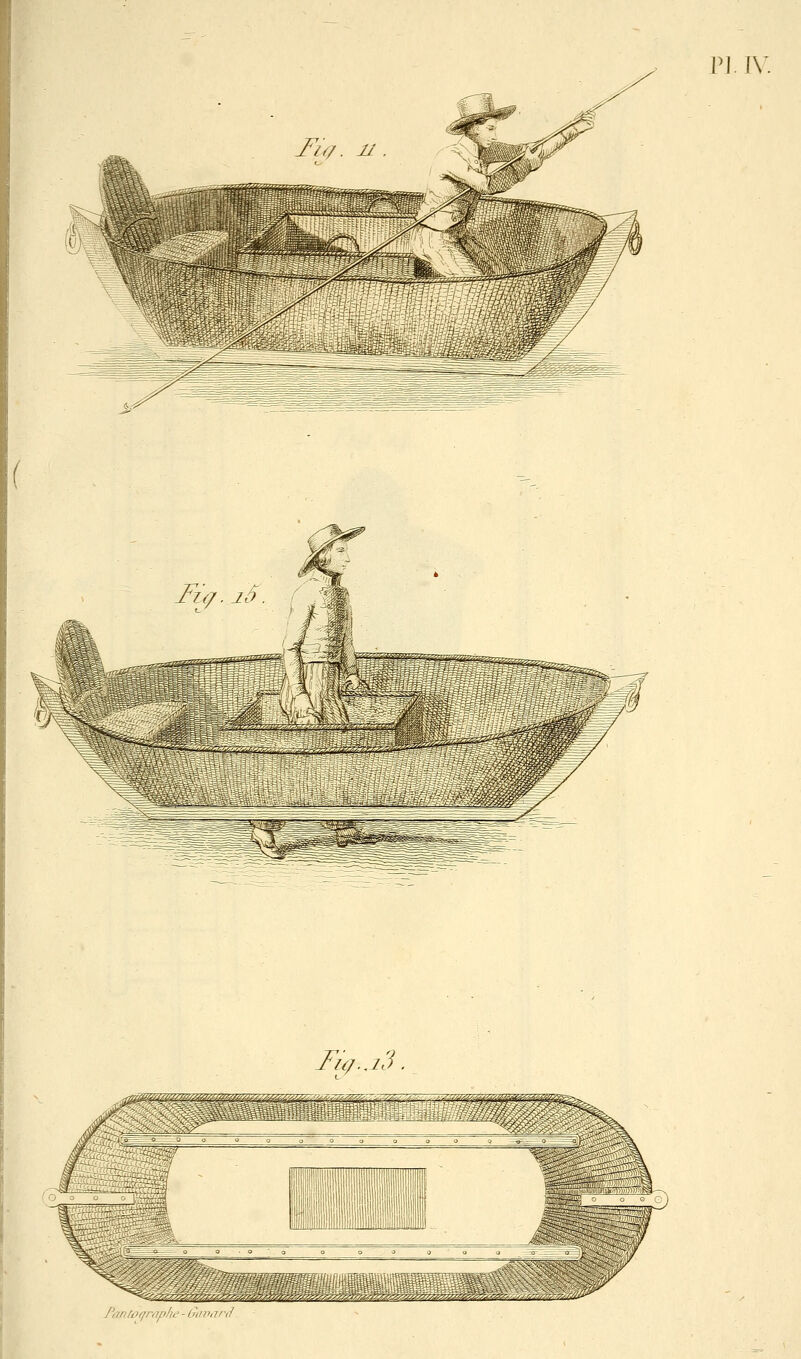 [\' Fiij.,i3. /'ll/lU'I/l <lfl'tc UilUillil.