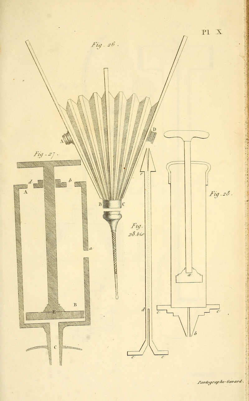 PI X Fl{J .20 ^antojrapJie^- (ravard^.