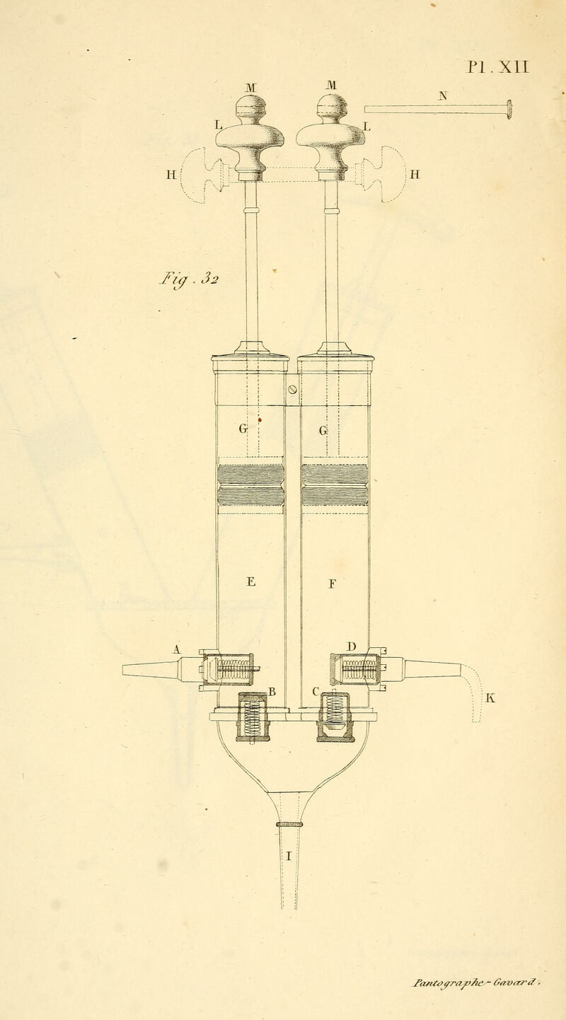 H; J^l^</ . 32 H K J'antû ^ra.^Ae^- ûavarâ.