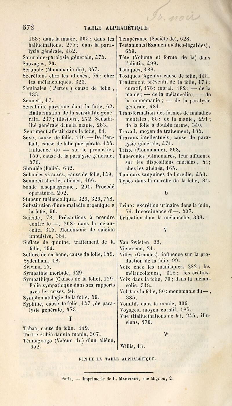 188 ; dans la manie, 305 ; dans les hallucinations, 275; dans la para- lysie générale, 482. Saturnine-paralysie générale, 474. Sauvages, 24. Scrupule (Monomanie du), 357. Sécrétions chez les aliénés, 74; chez les mélancoliques, 323. Séminales ( Pertes ) cause de folie , 133. Sennert, 17. Sensibilité physique dans la folie, 62. Hallucination de la sensibilité géné- rale, 237; illusions, 272. Sensibi- lité générale dans la manie, 283. Sentiment affectif dans la folie, 61. Sexe, cause de folie, 116.— De l'en- fant, cause de folie puerpérale, 145. Influence du — sur le pronostic, 150 ; cause de la paralysie générale, 470. Simulée (Folie), 632. Solanées vireuses, cause de folie, 149, Sommeil chez les aliénés, 166. Sonde œsophagienne , 201. Procédé opératoire, 202. Stupeur mélancolique, 329, 326,748. Substitution d'une maladie organique à la folie, 90. Suicide, 78. Précautions à prendre contre le —, 208 ; dans la mélan- colie. 315. Monomanie de suicide impulsive, 384. Suflate de quinine, traitement de la folie, 194. Sulfure de carbone, cause de folie, 149. Sydenham, 18. Sylvius, 17. Sympathie morbide, 129. Sympathique (Causes de la folie), 129. Folie sympathique dans ses rapports avec les crises, 94. Symptomatologie de la folie, 59. Syphilie, cause de folie, 147 ;de para- lysie générale, 473. T Tabac, c mse de folie, 149. Tartre subie dans la manie, 307. Témoignage (Valeur du) d'un aliéné, 652. Tempérance (Société de), 628. Testaments (Examen médico-légal des), 649. Tête (Volume et forme de la) dans l'idiotie, 499. Toniques, 188. Toxiques (Agents), cause de folie, 148. Traitement préventif de la folie, 173; curatif, 175; moral, 182 : — de la manie; — delà mélancolie; — de la monomanie ; — de la paralysie générale, 481. Transformation des formes de maladies mentales ,55; de la manie, 291 ; de la folie à double forme, 340. Travail, moyen de traitement, 184. Travaux intellectuels, cause de para- lysie générale, 471. Triste (Monomanie), 368. Tubercules pulmonaires, leur influence sur les dispositions morales, 41; chez les aliénés, 165. Tumeurs sanguines de l'oreille, 453. Types dans la marche de la folie, 81, U Urine; excrétion urinaire dans la folie, 74. Incontinence d'—, 437. Urtication dans la mélancolie, 338. Van Swieten, 22. Vieussens, 21. Villes (Grandes), influence sur la pro- duction de la folie, 99. Voix chez les maniaques, 282 ; les mélancoliques, 318; les crétins. Voix dans la folie, 70 ; dans la mélan- colie, 318. Voldansla folie, 80; monomanie du —, 385. Vomitifs dans la manie, 306. Voyages, moyen curatif, 185. Vue (Hallucinations de la), 245 ; illu- sions, 270. W Willis, 13. FIN DE LA TABLE ALPHABETIQUE. Paris. — Imprimerie de L. Martinet, rue Mignon, 2.