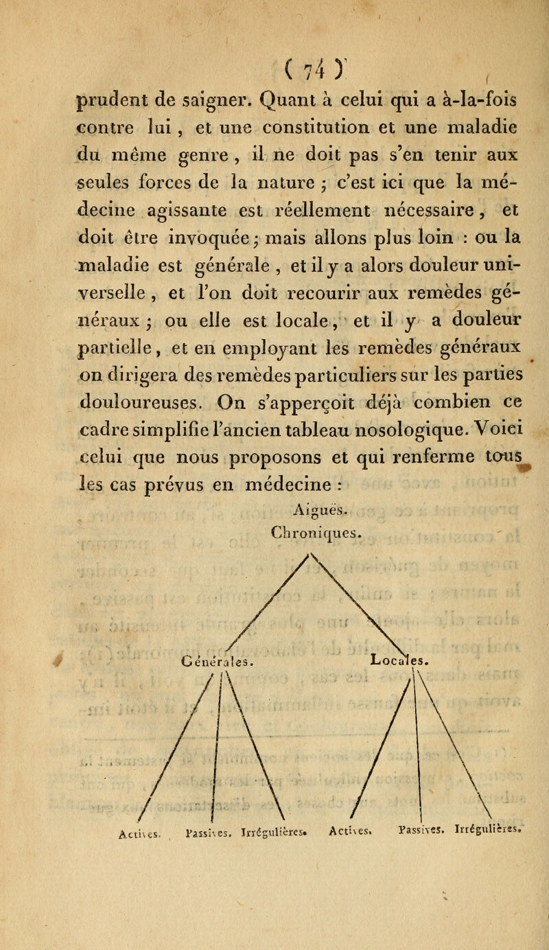 prudent de saigner. Quant à celui qui a à-la-fois contre lui, et une constitution et une maladie du même genre , il ne doit pas s'en tenir aux seules forces de la nature ; c'est ici que la mé- decine agissante est réellement nécessaire, et doit être invoquée; mais allons plus loin : ou la maladie est générale, et il y a alors douleur uni- verselle , et l'on doit recourir aux remèdes gé- néraux ; ou elle est locale, et il y a douleur partielle, et en employant les remèdes généraux on dirigera des remèdes particuliers sur les parties douloureuses. On s'apperçoit déjà combien ce cadre simplifie l'ancien tableau nosologique. Voiei celui que nous proposons et qui renferme tous les cas prévus en médecine : Aiguës. Chroniques. 'S. Acthes. rushes. Inégulières. Actives. Passives. Inégulières.