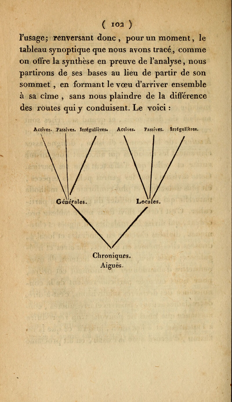 ( J02 ) l'usage; renversant donc, pour un moment, le tableau synoptique que nous avons tracé, comme on offre la synthèse en preuve de l'analyse, nous partirons de ses bases au lieu de partir de son sommet , en formant le vœu d'arriver ensemble à sa cîme , sans nous plaindre de la différence des routes qui y conduisent. Le voici : Actives. Passives. Irrégulières. Actives. Passives. Irtégulïères, Chroniques. Aiguës.