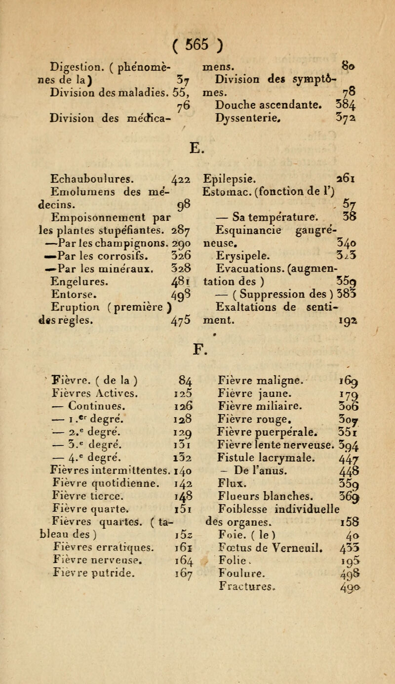 Digestion. ( phénomè- mens. 8© nés de la) 57 Division des sympto- Division des maladies. 55, mes. 78 76 Douche ascendante. 584 Division des me'cfica- Dyssenterie, 37a E. Echaubouîures. 422 Emolumens des mé- decins. 98 Empoisonnement par les plantes stupe'fiantes. 287 —Par les champignons. 290 —Par les corrosifs. 526 —Par les minéraux. 528 Engelures. 4^' Entorse. 4g3 Eruption ( première ) d«s règles. 47^ Epilepsie. 261 Estomac, (fonction de Y) — Sa température. 38 Esquinancie gangre- neuse. 34o Erysipele. 3 2.5 Evacuations, (augmen- tation des ) 559 — ( Suppression des ) 385 Exaltations de senti- ment. 19a F. ' Fièvre. ( de la ) 84 Fièvres Actives. 125 — Continues. 126 — 1 .er degré. 128 — 2.e degré. 129 — 3.e degré. i5i — 4-e degré. i52 Fièvres intermittentes. 140 Fièvre quotidienne. 142 Fièvre tierce. 148 Fièvre quarte. i5i Fièvres quartes. ( ta- bleau des) i5z Fièvres erratiques. 161 Fièvre nerveuse. 164 Fièvre putride. 167 169 J79 Fièvre maligne. Fièvre jaune. Fièvre miliaire. 5oB Fièvre rouge. 5oy Fièvre puerpérale. 551 Fièvre lente nerveuse. 5ç4 Fistule lacrymale. 447 - De l'anus. 448 Flux. 55g Flueurs blanches. 36$ Foiblesse individuelle des organes. Foie. ( le ) Fœtus de Verneuil. Folie. Foulure. Fractures» i58 40 435 195 49$ 490
