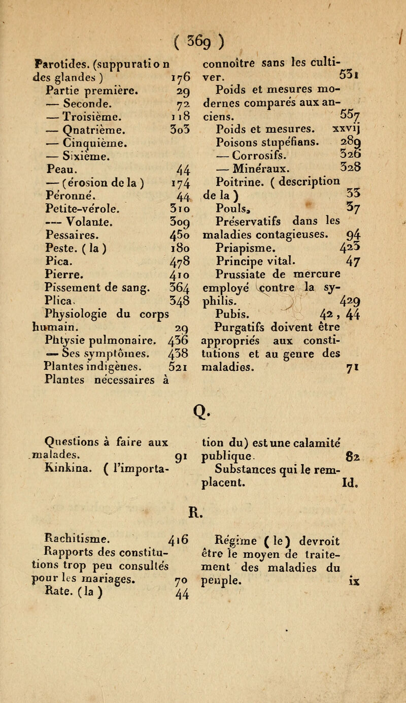 36g) I76 29 118 3o5 Parotides, (suppuratio n des glandes ) Partie première. — Seconde. — Troisième. — Qnatrième. -— Cinquième. — Sixième. Peau. 44 — ( érosion de la ) 174 Péronne'. 44 Petite-ve'role. 510 — Volante. 309 Pessaires. 4^o Peste. ( la ) 180 Pica. 478 Pierre. 410 Pissement de sang. 364 Plica, 548 Physiologie du corps humain. 29 Piitysie pulmonaire. /fî6 — Ses symptômes. 438 Plantes indigènes. 621 Plantes nécessaires à connoître sans les culti- ver. 55i Poids et mesures mo- dernes comparés aux an- ciens. 557 Poids et mesures. xxvij Poisons stupéfians. 28g — Corrosifs. 32(5 — Minéraux. 328 Poitrine. ( description delà) 35 Pouls, 37 Préservatifs dans les maladies contagieuses. 94 Priapisme. 42^ Principe vital. 47 Prussiate de mercure employé ^contre la sy- philis, j 429 Pubis. 42 , 44 Purgatifs doivent être appropriés aux consti- tutions et au genre des maladies. 71 Q. Questions à faire aux malades. 91 Rinkina. ( l'importa- tion du) est une calamité publique. 82 Substances qui le rem- placent. Id. R. Rachitisme. 416 Rapports des constitu- tions trop peu consultés pour les mariages. 70 Rate, (la ) 44 Régime (le) devroit être le moyen de traite- ment des maladies du peuple. îx