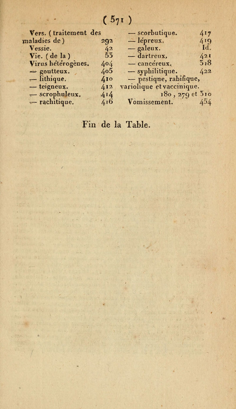 Vers. ( traitement d les maladies de) 292 Vessie. 42 Vie. ( de la ) 55 Virus he'terogènes. 404 -^ goutteux. 4o5 -— lithique. 410 — teigneux. 412 t— scrophuleux. 414 =— rachitique. 416 — scorbutique. 4*7 — lépreux. 4T9 — galeux. Id. — dartrenx, 42ï —cancéreux, 5)8 — syphilitique. 422 — pestiqne, rabifiquc, variolique etvaccinique. 180 , 279 et 5io Vomissement. 4^4 Fin de la Table,