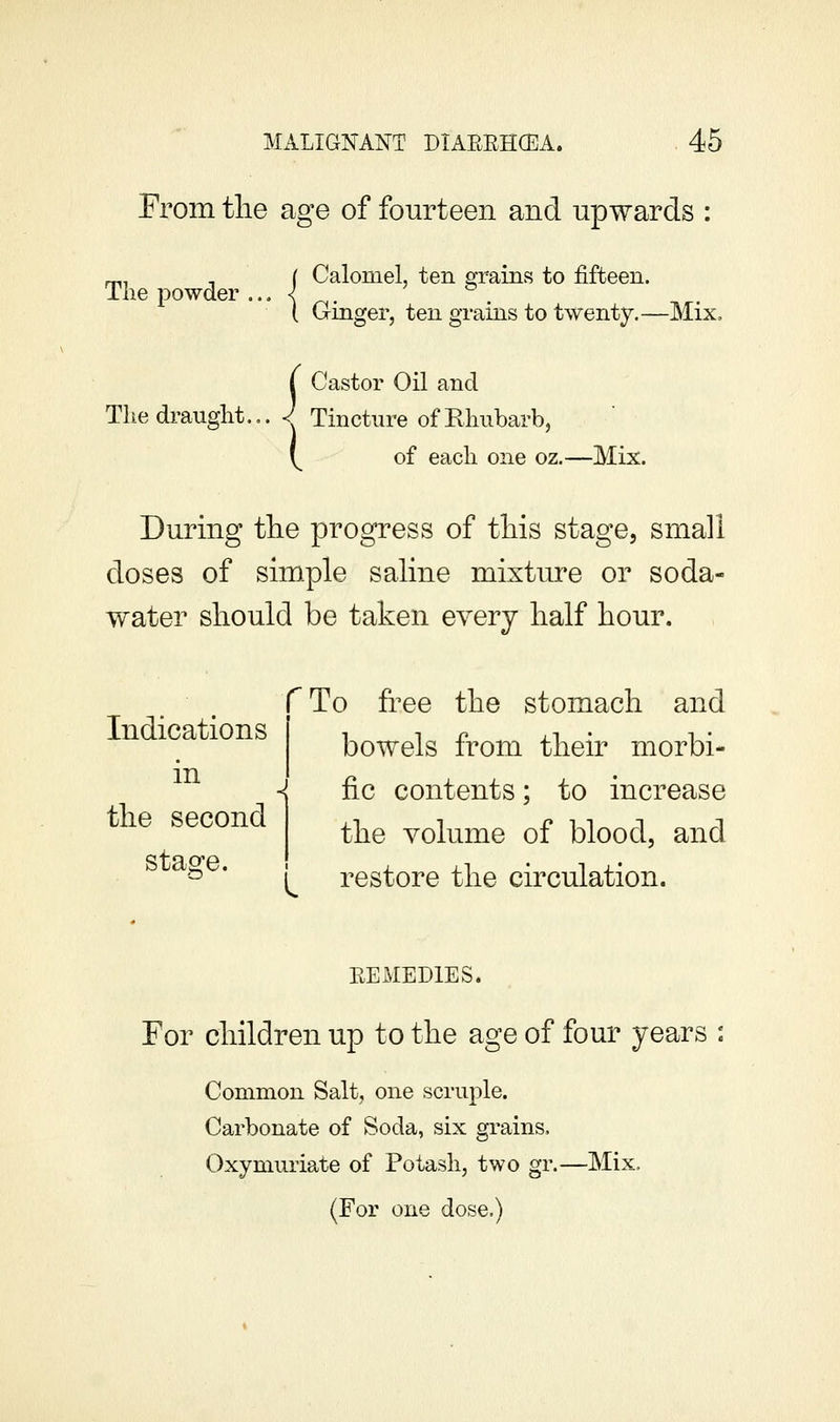 From tlie age of fourteen and upwards : rr,, , f Calomel, ten grains to fifteen. The powder ... < ^. . i Ginger, ten grams to twenty.—Mix, I Castor Oil and The draught.,. J Tincture of Rhubarb, (^ of each one oz.—Mix. During the progress of tliis stage, small doses of simple saline mixture or soda- water should be taken every half hour. Indications in the second To free the stomach and bowels from their morbi- fic contents; to increase the volume of blood, and ^ ' j^ restore the circulation. REMEDIES. For children up to the age of four years Common Salt, one scruple. Carbonate of Soda, six grains, Oxymuriate of Potash, two gr.—Mix. (For one dose.)