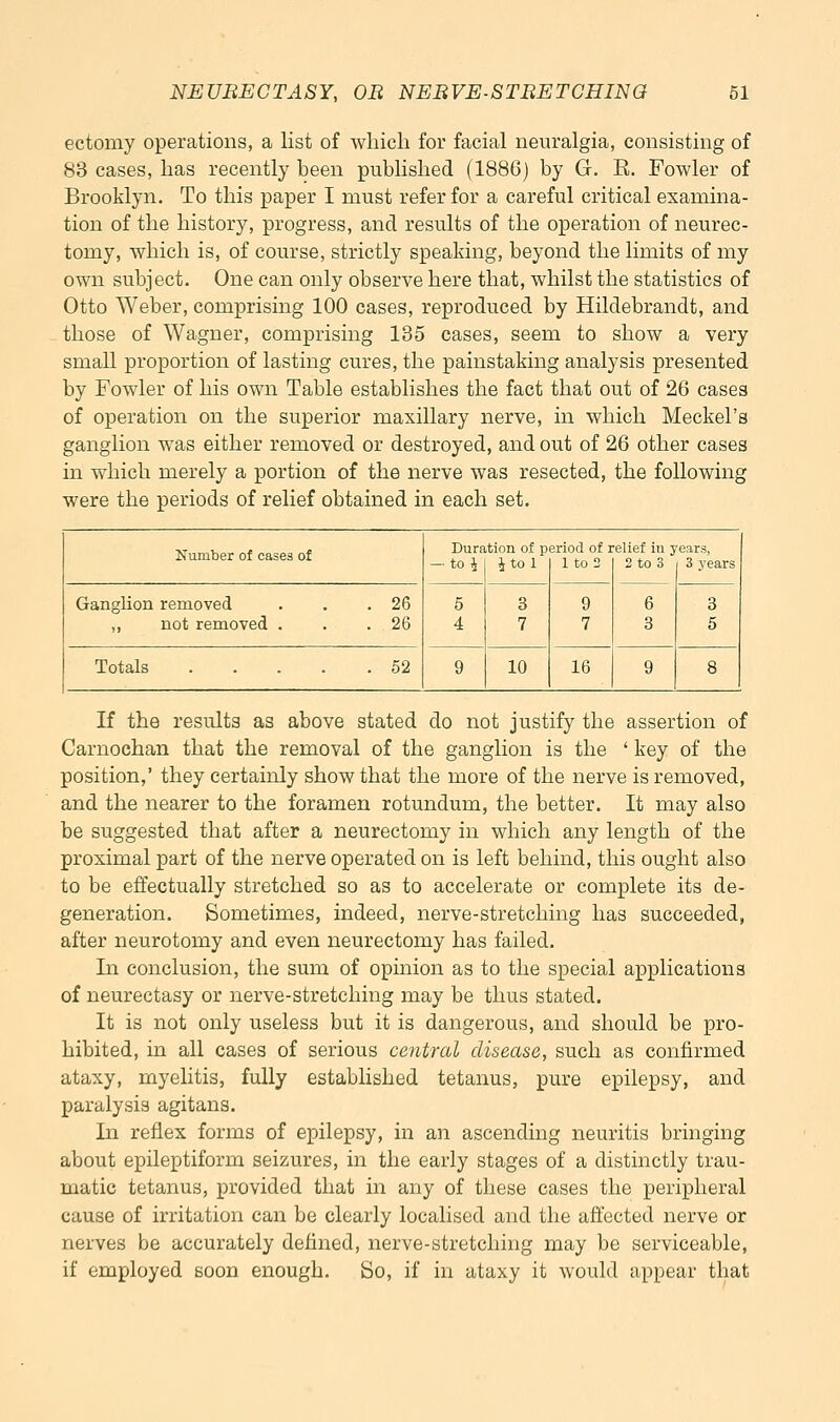 ectomy operations, a list of Avhicli for facial neuralgia, consisting of 83 cases, has recently been published (1886) by G. R. Fowler of Brooklyn. To this paper I must refer for a careful critical examina- tion of the history, progress, and results of the operation of neurec- tomy, which is, of course, strictly speaking, beyond the limits of my own subject. One can only observe here that, whilst the statistics of Otto Weber, comprising 100 cases, reproduced by Hildebrandt, and those of Wagner, comprising 135 cases, seem to show a very small proportion of lasting cures, the painstaking analysis presented by Fowler of his own Table establishes the fact that out of 26 cases of operation on the superior maxillary nerve, in which Meckel's ganglion was either removed or destroyed, and out of 26 other cases in which merely a portion of the nerve was resected, the following were the periods of relief obtained in each set. Number of cases of Ganglion removed . . .26 ,, not removed . . .26 Totals 52 Dura — to i tion of p ito 1 eriod of i 1 to 2 elief in years, 2 to 3 3 years 5 4 ? 9 7 6 3 3 5 9 10 16 9 8 If the results as above stated do not justify the assertion of Carnochan that the removal of the ganglion is the ' key of the position,' they certainly show that the more of the nerve is removed, and the nearer to the foramen rotundum, the better. It may also be suggested that after a neurectomy in which any length of the proximal part of the nerve operated on is left behind, this ought also to be effectually stretched so as to accelerate or complete its de- generation. Sometimes, indeed, nerve-stretching has succeeded, after neurotomy and even neurectomy has failed. In conclusion, the sum of opinion as to the special applications of neurectasy or nerve-stretching may be thus stated. It is not only useless but it is dangerous, and should be pro- hibited, in all cases of serious central disease, such as confirmed ataxy, myelitis, fully established tetanus, pure epilepsy, and paralysis agitans. In reflex forms of epilepsy, in an ascending neuritis bringing about epileptiform seizures, in the early stages of a distinctly trau- matic tetanus, provided that in any of these cases the peripheral cause of irritation can be clearly localised and the affected nerve or nerves be accurately defined, nerve-stretching may be serviceable, if employed soon enough. So, if in ataxy it would appear that