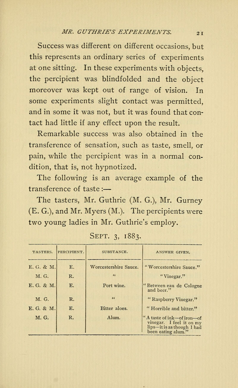 Success was different on different occasions, but this represents an ordinary series of experiments at one sitting. In these experiments with objects, the percipient was blindfolded and the object moreover was kept out of range of vision. In some experiments slight contact was permitted, and in some it was not, but it was found that con- tact had little if any effect upon the result. Remarkable success was also obtained in the transference of sensation, such as taste, smell, or pain, while the percipient was in a normal con- dition, that is, not hypnotized. The following is an average example of the transference of taste :— The tasters, Mr. Guthrie (M. G.), Mr. Gurney (E. G.), and Mr. Myers (M.). The percipients were two young ladies in Mr. Guthrie's employ. Sept. 3, 1883. TASTERS. PERCIPIENT. SUBSTANCE. ANSWER GIVEN. E. G. & M. E. Worcestershire Sauce.  Worcestershire Sauce. M. G. R. n  Vinegar. E. G. & M. E. Port wine.  Between eau de Cologne and beer. M. G. R. K  Raspberry Vinegar. E. G. & M. E. Bitter aloes.  Horrible and bitter. M. G. R. Alum.  A taste of ink—of iron—of vinegar. I feel it on my lips—it is as though I had been eating alum.