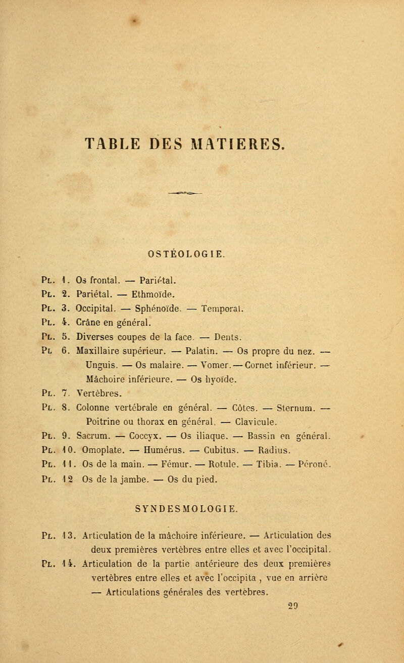 TABLE DES MATIERES. OSTEOLOGIE. Pl. 1. Os frontal. — Parif^tal. Pl. 2. Pariétal. — Ethmoïde. Pl. 3. Occipital. — Sphénoïde. — Temporal. Pl. 4. Crâne en général. Pl. 5. Diverses coupes de la face, — Dents. Pl 6. Maxillaire supérieur. — Palatin. — Os propre du nez. — Unguis. — Os malaire. — Yomer. — Cornet inférieur. — Mâchoire inférieure. — Os hyoïde. Pl. 7. Vertèbres. Pl. 8. Colonne vertébrale en général. — Côtes. — Sternum. — Poitrine ou thorax en général. — Clavicule. Pl. 9. Sacrum. — Coccyx. — Os iliaque. — Bassin en général. Pl. \0. Omoplate, — Humérus. — Cubitus. — Radius. Pl. 11. Os de la main. — Fémur. — Rotule. — Tibia. — Péroné. Pl. 12 Os de la jambe. — Os du pied. SYNDESMOLOGIE. Pl. 13. Articulation de la mâchoire inférieure. — Articulation des deux premières vertèbres entre elles et avec l'occipital. Pl. 14. Articulation de la partie antérieure des deux premières vertèbres entre elles et avec l'occipita , vue en arrière — Articulations générales des vertèbres. 29