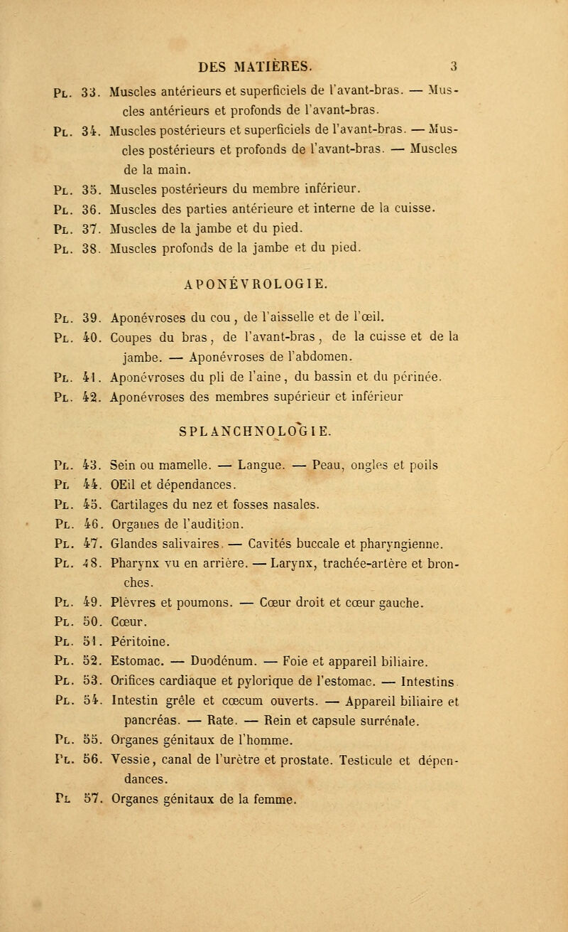 Pl. 33. Muscles antérieurs et superficiels de l'avant-bras. — Mus- cles antérieurs et profonds de l'avant-bras. Pl. 34. Muscles postérieurs et superficiels de l'avant-bras. — Mus- cles postérieurs et profonds de l'avant-bras. — Muscles de la main. Pl. 35. Muscles postérieurs du membre inférieur. Pl. 36. Muscles des parties antérieure et interne de la cuisse. Pl. 37. Muscles de la jambe et du pied. Pl. 38. Muscles profonds de la jambe et du pied. APONÉVROLOGIE. Pl. 39. Aponévroses du cou, de l'aisselle et de l'œil. Pl. 40. Coupes du bras, de l'avant-bras, de la cuisse et delà jambe. — Aponévroses de l'abdomen. Pl. 41. Aponévroses du pli de l'aine, du bassin et du périnée. Pl. 42. Aponévroses des membres supérieur et inférieur splanchnolo'gie. Pl. 43. Sein ou mamelle. — Langue. — Peau, ongles et poils Pl 44. OEil et dépendances. Pl. 4o. Cartilages du nez et fosses nasales. Pl. 46. Organes de l'audition. Pl. 47. Glandes salivaires, — Cavités buccale et pharyngienne. Pl. 4 8. Pharynx vu en arrière. — Larynx, trachée-artère et bron- ches. Pl. 49. Plèvres et poumons. — Cœur droit et cœur gauche. Pl. 50. Cœur. Pl. oI. Péritoine. Pl. 52. Estomac. — Duodénum. — Foie et appareil biliaire. Pl. 53. Orifices cardiaque et pylorique de l'estomac. — Intestins Pl. 54. Intestin grêle et coecum ouverts. — Appareil biliaire et pancréas. — Rate. — Rein et capsule surrénale. Pl. 55. Organes génitaux de l'homme. Pl. 56. Vessie, canal de l'urètre et prostate. Testicule et dépen- dances. Pl 57. Organes génitaux de la femme.