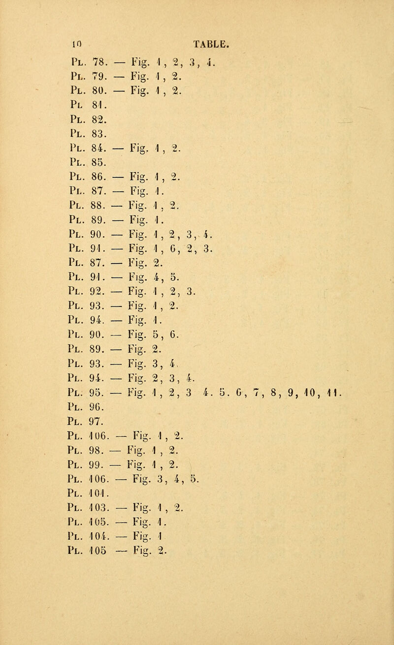 Pl. 78. — Fig. 1 9 1 *< > 3, 4 Pl. 79. - Fig. 1 , 2. Pl. 80. — Fig. 1 : 2. Pl 81. Pl. 82. Pl. 83. Pl. 84. - Fig. 1, 2. Pl. 85. Pl. 86. - Fig. 1, 2. Pl. 87. — Fig. 1. Pl. 88. - Fig. 1 , 2, Pl. 89. -Fig. 1. Pl. 90. - Fig. 1, 9 3, 4. Pl. 91. - Fig. 1, G, 2, 3. Pl. 87. - Fig. 2. Pl. 91. — Fig. 4, 5. Pl. 92. - Fig. 1 , 2, 3. Pl. 93. - Fig. 1, 2. Pl. 94. — Fig. 1. Pl. 90. - Fig. 5, 6. Pl. 89. - Fig. 2. Pl. 93. -Fig. 3, 4, Pl. 94. - Fig. 2, 3, 4. Pl. 95. - Fig. 1 , 2, 3 4. Pl. 96. Pl. 97. Pl. 106. — Fig. 1 , 2. Pl. 98. - Fig. 1 , 2. Pl. 99. - Fig. 1 , 2. Pl. 106. — Fig. 3 , 4: , 5. Pl. 101. Pl. 103. - Fig. 1 2. Pl. 105. ~ Fig. 1 Pl. 104. — Fi2. 1 8, 9, 10, 11 Pl. 105 ~ Fig.