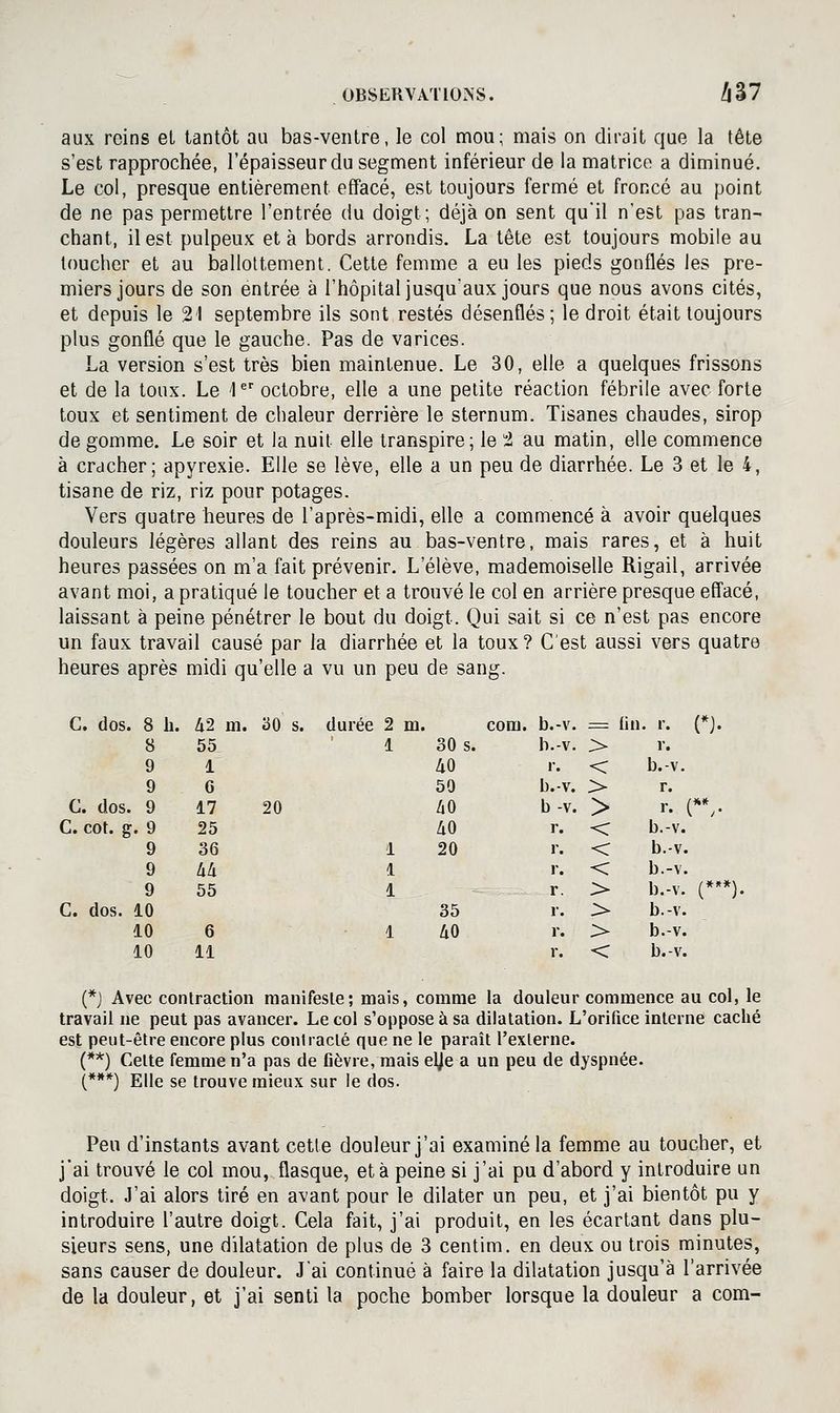 aux reins el tantôt au bas-ventre, le col mou; mais on dirait que la tête s'est rapprochée, l'épaisseur du segment inférieur de la matrice a diminué. Le col, presque entièrement effacé, est toujours fermé et froncé au point de ne pas permettre l'entrée du doigt; déjà on sent qu'il n'est pas tran- chant, il est pulpeux et à bords arrondis. La tête est toujours mobile au toucher et au ballottement. Cette femme a eu les pieds gonflés les pre- miers jours de son entrée à l'hôpital jusqu'aux jours que nous avons cités, et depuis le 21 septembre ils sont restés désenfles; le droit était toujours plus gonflé que le gauche. Pas de varices. La version s'est très bien maintenue. Le 30, elle a quelques frissons et de la toux. Le l^' octobre, elle a une petite réaction fébrile avec forte toux et sentiment de chaleur derrière le sternum. Tisanes chaudes, sirop de gomme. Le soir et la nuit elle transpire; le 2 au matin, elle commence à cracher; apyrexie. Elle se lève, elle a un peu de diarrhée. Le 3 et le 4, tisane de riz, riz pour potages. Vers quatre heures de l'après-midi, elle a commencé à avoir quelques douleurs légères allant des reins au bas-ventre, mais rares, et à huit heures passées on m'a fait prévenir. L'élève, mademoiselle Rigail, arrivée avant moi, a pratiqué le toucher et a trouvé le col en arrière presque eff'acé, laissant à peine pénétrer le bout du doigt. Qui sait si ce n'est pas encore un faux travail causé par la diarrhée et la toux? C'est aussi vers quatre heures après midi qu'elle a vu un peu de sang. C. dos. 8 h. U2 m. 30 s. 8 9 9 C. dos. 9 C. cot. g. 9 9 9 9 C. dos. 10 10 10 55 1 6 17 25 36 lili 55 6 11 20 durée 2 m. com. b.-v. 1 30 s. 40 50 hO 40 b.-v. r. b.-v. b-v. r. 1 20 r. 1 r. 1 35 r. r. 1 40 r. fin. r. {*}. > < r. b.-v. r. > r. (** < b.-v. < b.-v. < b.-v. > b.-v. {* > b.-v. > b.-v. < b.-v. (*j Avec contraction manifeste; mais, comme la douleur commence au col, le travail ne peut pas avancer. Le col s'oppose à sa dilatation. L'orifice interne caché est peut-être encore plus contracté que ne le paraît l'externe. (**) Cette femme n'a pas de fièvre, mais elje a un peu de dyspnée. (***) Elle se trouve mieux sur le dos. Peu d'instants avant cette douleur j'ai examiné la femme au toucher, et j'ai trouvé le col mou, flasque, et à peine si j'ai pu d'abord y introduire un doigt. J'ai alors tiré en avant pour le dilater un peu, et j'ai bientôt pu y introduire l'autre doigt. Cela fait, j'ai produit, en les écartant dans plu- sieurs sens, une dilatation de plus de 3 centim. en deux ou trois minutes, sans causer de douleur. J'ai continué à faire la dilatation jusqu'à l'arrivée de la douleur, et j'ai senti la poche bomber lorsque la douleur a com-