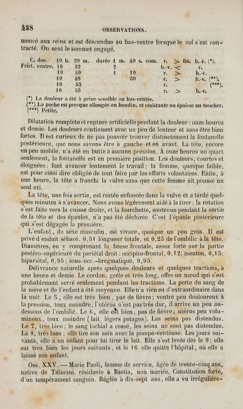 ASS OBSERVAÏIOINS. mencé aux reins et est descendue au bas-ventre lorsque le col s'est con- tracté. On sent le sommet engagé. C. dos. 10 h. 20 m. dur ée 1 m. 40 s. cora. r. > fin. b.-v. {% Frict. ventre. iO 32 2 b.-v. <• r. 10 àO 1 10 r. > b.-y. 10 à8 30 r. > b.-v. (**). 10 53 r. r*»il:\ 10 55 r. > b.-v. (*) La douleur a été à peine sensible au bas-ventre. (**) La poche est presque allongée en boudin, et résistante ou épaisse au toucher. (***) Petite. Dilatation complète etrupture artificielle pendant la douleur: onze heures et demie. Les douleurs continuent avec un peu de lenteur et sans être bien fortes. Il est curieux de ne pas pouvoir trouver distinctement la fontanelle postérieure, que nous savons être à gauche et en avant. La tête, encore un peu mobile, n'a été en butte à aucune pression. A onze heures un quart seulement, la fontanelle est en première position. Les douleurs, courtes et éloignées, font avancer lentement le travail; la femme, quoique faible, est pour ainsi dire obligée de tout faire par les efforts volontaires. Enfin, à une heure, la tête a franchi la vulve sans que cette femme ait poussé un seul cri. La tête, une fois sortie, est restée enfoncée dans la vulve et a tardé quel- ques minutes à s'avancer. Nous avons légèrement aidé à la tirer; la rotation s'est faite vers la cuisse droite, et la fourchette, soutenue pendant la sortie delà tête et des épaules, n'a pas été déchirée. C'est l'épaule postérieure qui s'est dégagée la première. L'enfant, dn sexe masculin, est vivace, quoique un peu gros. 11 est privéd'enduit sébacé. 0,51 longueur totale, et 0,25 de l'ombilic à.la tête. Diamètres, en y comprenant la bosse frontale, assez forte sur la partie postéro-supérieure du pariétal droit: occipito-frontal, 0,12; menton, 0,15; bipariétal, 0,95; sous-occ.-bregmatique, 0,95. Délivrance naturelle après quelques douleurs et quelques tractions, à une heure et demie. Le cordon, grêle et très long, offre un nœud qui s'est probablement serré seulement pendant les tractions. La perte du sang de la mère et de l'enfant a été moyenne. Elle n'a rien eu d'extraordinaire dans la nuit. Le 5, elle est très bien, pas de fièvre; ventre peu douloureux à la pression, toux moindre; l'utérus n'est pas très dur, il arrive un peu au- dessous de l'ombilic. Le 6, elle e?t bien, pas de fièvre; utérus peu volu- mineux , toux moindre ( lait, légers potages). Les seins pas distendus. Le 7, très bien; le sang lochial a cessé, les seins ne sont pas distendus. Le 8, très bien ; elle tire son sein avec la pompe-ventouse. Les jours sui- vants, elle a un enfant pour lui tirer le lait. Elle s'est levée dès le 9 ; elle est très bien les jours suivants , et le 1 6 elle quitte l'hôpital, où elle a laissé son enfant. Obs. XXV. — Marie Paoli, femme de service, âgée de trente-cinq ans, native de Talasani, résidante à Bastia, non mariée. Constitution forte, d'un tempérament sanguin. Réglée à dix-sept ans, elle a vu irrégulière-