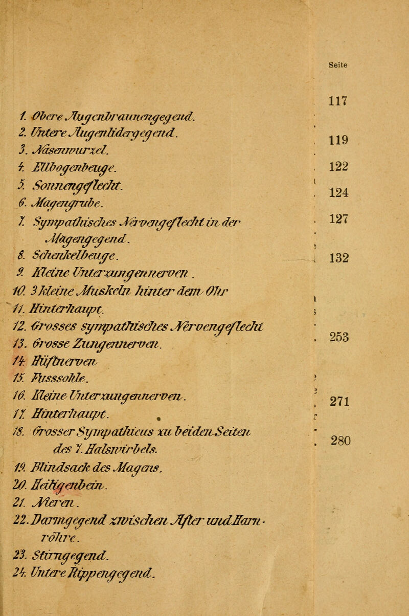117 . 124 . 127 . 253 / ^bere JlujCTibraimeri^egatdy. 2. UntereJhigmUd&yegaid. ^^^ 3. Mse7i7i?urxel. ^ mbojenl?€Uffe. • 122 6. Jfa^ai^ixbe. 7. Si/mpatJiisdies J^^veiiffe^editüzder 8. Sdiejilcelheaffe. ^ 132 ^ /{leüie Uniei^xwt^aiJierueTi. iO. 3 Jdeüie JlusJielii Jmitej^ daiiOJu' //. Hüiterliaupt, 5 /Z ^J^osses syrrpa/Tlisdies .fei^oen^^dit /3. Crosse Ziuiffeiuiei^uai. /^ Bü/biavai IX FusssoJde. W. Meüwl/nXjerxmi^aiTiervat. // Eütöeiiimipt. , /S. (rrvsser Synipatliicus xu J^eidewSeLtai desy.ffcdswwbels. 0. Blindsadc des Ma^&is. 10. SeiM^aibeüh. 2L J^J^ai. 22. DaniigejeTid xrvisdi&i Jlftei^ laidffani - röJirc. 23. StÜTi^e^eiid. 2^. I/jtt&'eRippeJiffe^eTid. . 271 L . 280