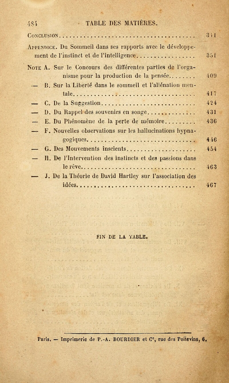 Conclusion 3 ; 1 Appendice. Du Sommeil dans ses rapports avec le développe- ment de l'instinct et de l'intelligence 351 Note A. Sur le Concours des différentes parties de l'orga- nisme pour la production de la pensée 40Î) — B. Sur la Liberlé dans le sommeil et l'aliénation men- tale 417 — C. De la Suggestion 424 — D. Du Rappel des souvenirs en songe ; . . 431 — E. Du Phénomène de la perte de mémoire 436 — F. Nouvelles observations sur les hallucinations hypna- gogiques 4 46 — G. Des Mouvements inscients 454 — H. De l'Intervention des instincts et des passions dans le rêve 463 — J. De la Théorie de David Hartley sur l'association des idées 467 FIN DE LA ÏABLE, Paris, — Imprimerie de P.-A. BOURDIER et C% rue des Poitevins, 6.
