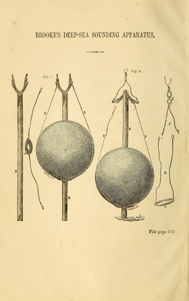 BROOKE'S DEEP-SEA SOUNDING APPARATUS. Vide page 313