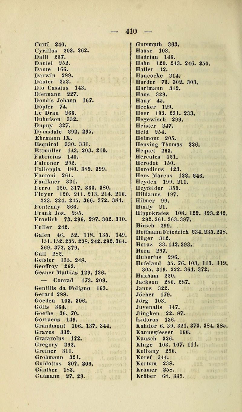 Ciirti S40. Cyrillus 203. 262. Dalli 257. Daniel 252. Dante 166. Darwin 289. Dauter 252. Dio Cassius 143. Dietmann 227. Dondis Johann 167. D Opfer 74. Le Dran 266. Dubuison 332. Dnpuy 327. Dymsdale 292. 295. Ehrmann IX. Esquirol 330. 331. Ettmüller 143. 203. 210. Fabricius 140. Falconer 292. Falloppia 180. 389. 399. Fantoni 261. Fanlkner 321. Ferro 120. 317. 363. 380. Floyer 120. 211. 213. 214. 216. 223. 224. 245. 366. 372. 384. Fontenay 266. Frank Jos. 295. Froelich 73. 296. 297. 302. 310. Füller 242. Galen 46. 52. 118. 135. 149. 151.152.235. 238.242.292,364. 369. 372. 379. Gall 282. Geisler 135. 248. GeofFroy 263. Gesner Mathias 129. 136. — Conrad 173. 209. Gentilis da Foligno 163. Gerard 288. Goeden 103. 306. Gölis 364. Goethe 36. 70. Gorraeus 149. Grandmont 106. 137. 344, Graves 332. Gratarolus 172, Gregory 292. Greiner 311. Grohmann 321. Guidottus 207. 209. Günther 183. Gutuiann 27. 29. Gutsmiith 363. Haase 103. Hadrian 146. Hahn 120. 243. 246. 250. Haller 42. Hancocke 214. Härder 75. 302. 303, Hartmann 312. Haus 329. Hauy 45. Hecker 129. Heer 193. 231. 233, Hegewisch 299. Heister 247. Held 254. Helniont 205. Hensing Thomas 226, Hequet 263. Hercules 121. Herodot 150. Herodicus 123. Herz Marcus 122. 246. Heyden 199. 211. Heyfelder 359. Hildanus 197. Hilmer 99. Himly 21. Hippokrates 108. 122. 123.242, 292.361. 363.387. Hirsch 299. HofFmann Friedrich 234.235.238, Höger 312. Horaz 33.142.393. Hörn 297. Hubertus 296. Hufeland 35. 76. 103. 113. 119, 305. 319. 322. 364. 372, Huxham 220. Jackson 286. 287, Janus 322. Jöcher 179. Jörg 103. Juvenalis 147. Jiingken 22. 87. Isidorus 136. Kahtlor 6. 39. 321. 373. 384, 385, Kannegiesser 166. Kansch 326. Kluge 103. 107. 111. Kolbany 296. Koref 344. Kortum 238. Kramer 258. Kröber 68. 339.