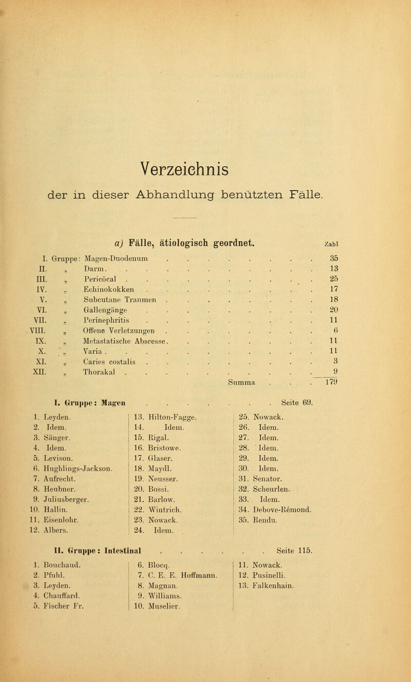 Verzeichnis der in dieser Abhandlung benützten Fälle. a) Fälle, ätiologisch geordnet. Zahl I. Gruppe Magen-Duodenum 35 IL „ Darm. 13 m. „ Pericöcal 25 IV. ,, Echinokokken 17 V. , Subcutane Traumen 18 VI. „ Gallengänge 20 VII. „ Perinephritis 11 VIII. „ Offene Verletzungen 6 IX. „ Metastatische Abscesse. 11 X. .„ Varia . 11 XI. , Caries costalis 3 XII. „ Thorakal . 9 Sumnc la 179 I. Crruppe: Magen . Se te 69 1. Leyden. 13. Hilton-Fagge. 1 25. Nowack. 2. Hern. 14. Idem. 26. Idem. 3. Sänger. 15. Rigal. 27. Idem. 4. Idem. 16. Bristowe. 28. Idem. 5. Levison. 17. Glaser. 29. Idem. 6. Hughlings -Jackson. 18. Maydl. 30. Idem. 7. Aufrecht. 19. Neusser. 31. Senator. 8. Heubner. 20. Bossi. 32. Scheurlen. 9. Juliusberger. 21. Barlow. 33. Idem. 10. Hallin. 22. Wintrich. 34. Debove-Remond. 11. Eisenlohr. 23. Nowack. 35. Rendu. 12. Albers. 24. Idem. II. tiruppe: Intestinal . Seite 115 1. Bouchaud 6. Blocq. 11. Nowack. 2. Pfuhl. 7. C. E. E. Hoffmann. 12. Pusinelli. 3. Leyden. 8. Magnan. 13. Falkenhain. 4. Chauflard. 9. Williams.