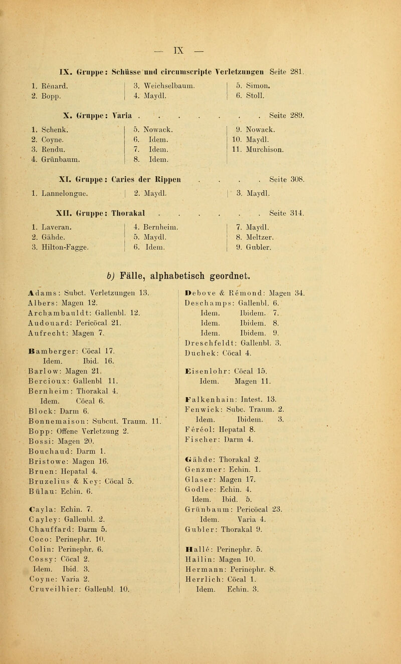 IX IX. Gruppe: Schüsse und circumscripte Yerletziiiig-en Seite 281. 1. Renard. 2. Bopp. 3. Weichselbaum. 4. Maydl. X. (xi'uppe: Varia 1. Schenk. 2. Coyne. 3. Rendu. 4. Grünbaum. 5. Nowack. 6. Idem. 7. Idem. 8. Idem. XI. Gruppe: Caries der Rippen 1. Lannelongue. | 2. Maydl. XII. Gruppe: Thorakal 1. Laveran. 1 4. Bernheim. 2. Gähde. 5. Maydl. 3. Hilton-Fagge. ] 6, Idem. 5. Simon. 6. Stoll. Seite 289. 9. Nowack. 10. Maydl. 11. Murchison. . Seite 308. 3. Maydl. Seite 314. 7. Maydl. 8. Meltzer. 9. Gnbler. b) Fälle, alphabetisch geordnet. Adams: Subct. Verletzungen 13. x^lbers: Magen 12. Archambauldt: Gallenbl. 12. Audouard: Pericöcal 21. Aufrecht: Magen 7. Bamberger: Cöcal 17. Idem. Ibid. 16. Barlow: Magen 21. Bercioux: Gallenbl 11. Bern heim: Thorakal 4. Idem. Cöcal 6. Block: Darm 6. Bonnemaison: Subcut. Traum. 11. Bopp: Offene Verletzung 2. Bossi: Magen 20. Bouchaud: Darm 1. Bristowe: Magen 16. Bruen: Hepatal 4. Bruzelius & Key: Cöcal 5. Bülau: Echin. 6. Cayla: Echin. 7. Cayley: Gallenbl. 2. Chauffard: Darm 5. Coco: Perinephr. 10. Colin: Perinephr. 6. Cossy: Cöcal 2. Idem. Ibid. 3. Coyne: Varia 2. Debove & Remond: Magen 34. Deschamps: Gallenbl. 6. Idem. Ibidem. 7. Idem. Ibidem. 8. Idem. Ibidem. 9. Dreschfeldt: Gallenbl. 3. Duchek: Cöcal 4. Eisenlohr: Cöcal 15. Idem. Magen 11. Falkenhain: Intest. 13. Fenwick: Subc. Traum. 2. Idem. Ibidem. 3. Fereol: Hepatal 8. Fischer: Darm 4. Gähde: Thorakal 2. Genzmer: Echin. 1. Glaser: Magen 17. Godlee: Echin. 4. Idem. Ibid. 5. Grünbairm: Pericöcal 23. Idem. Varia 4. Gubler: Thorakal 9. Halle: Perinephr. 5. Hallin: Magen 10. Hermann: Perinephr. 8. Herrlich: Cöcal 1.