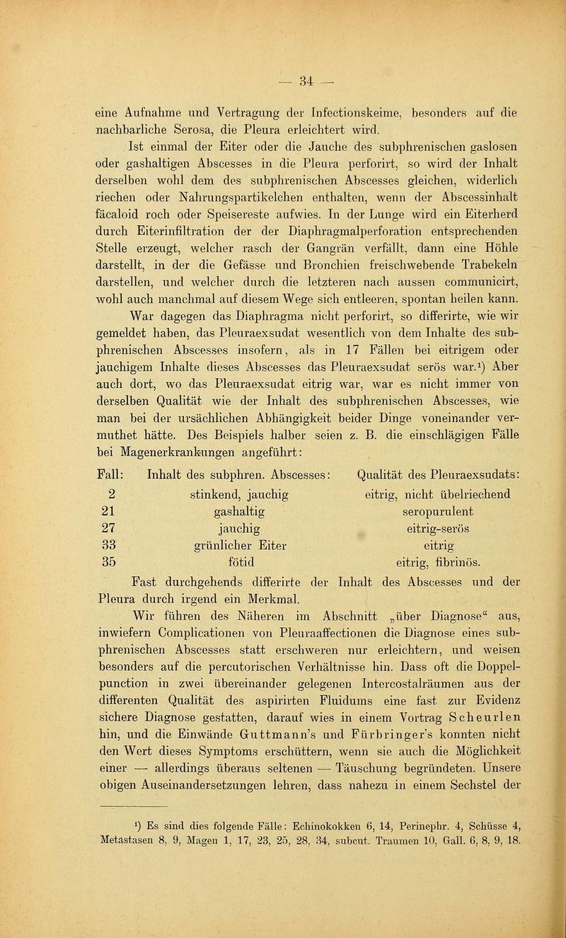 — 84 — eine Aufnahme und Vei'tragung der Infectionskeime, besonders auf die nachbarliche Serosa, die Pleura erleichtert wird. Ist einmal der Eiter oder die Jauche des subphrenischen gaslosen oder gashaltigen Abscesses in die Pleura perforirt, so wird der Inhalt derselben wohl dem des subphrenischen Abscesses gleichen, widerlich riechen oder Nahrungspartikelchen enthalten, wenn der Abscessinhalt fäcaloid roch oder Speisereste aufwies. In der Lunge wird ein Eiterherd durch Eiterinfiltration der der Diaphragmalperforation entsprechenden Stelle erzeugt, welcher rasch der Gangrän verfällt, dann eine Höhle darstellt, in der die Gefässe und Bronchien freischwebende Trabekeln darstellen, und welcher durch die letzteren nach aussen communicirt, wohl auch manchmal auf diesem Wege sich entleeren, spontan heilen kann. War dagegen das Diaphragma nicht perforirt, so differirte, wie wir gemeldet haben, das Pleuraexsudat wesentlich von dem Inhalte des sub- phrenischen Abscesses insofern, als in 17 Fällen bei eitrigem oder jauchigem Inhalte dieses Abscesses das Pleuraexsudat serös war.^) Aber auch dort, wo das Pleuraexsudat eitrig war, war es nicht immer von derselben Qualität wie der Inhalt des subphrenischen Abscesses, wie man bei der ursächlichen Abhängigkeit beider Dinge voneinander ver- muthet hätte. Des Beispiels halber seien z. B. die einschlägigen Fälle bei Magenerkrankungen angeführt: Fall: Inhalt des subphren. Abscesses: Qualität des Pleuraexsudats: 2 stinkend, jauchig eitrig, nicht übelriechend 21 gashaltig seropurulent 27 jauchig eitrig-serös 33 grünlicher Eiter eitrig 35 fötid eitrig, fibrinös. Fast durchgehends differirte der Inhalt des Abscesses und der Pleura durch irgend ein Merkmal. Wir führen des Näheren im Abschnitt „über Diagnose aus, inwiefern Complicationen von Pleuraaffectionen die Diagnose eines sub- phrenischen Abscesses statt erschweren nur erleichtern, und weisen besonders auf die percutorischen Verhältnisse hin. Dass oft die Doppel- punction in zwei übereinander gelegenen Intercostalräumen aus der differenten Qualität des aspirirten Fluidums eine fast zur Evidenz sichere Diagnose gestatten, darauf wies in einem Vortrag Scheurlen hin, und die Einwände Guttmann's und Fürbringer's konnten nicht den Wert dieses Symptoms erschüttern, wenn sie auch die Möglichkeit einer — allerdings überaus seltenen — Täuschung begründeten. Unsere obigen Auseinandersetzungen lehren, dass nahezu in einem Sechstel der 1) Es sind dies folgende Fälle: Echinokokken 6, 14, Perinephr. 4, Schüsse 4,