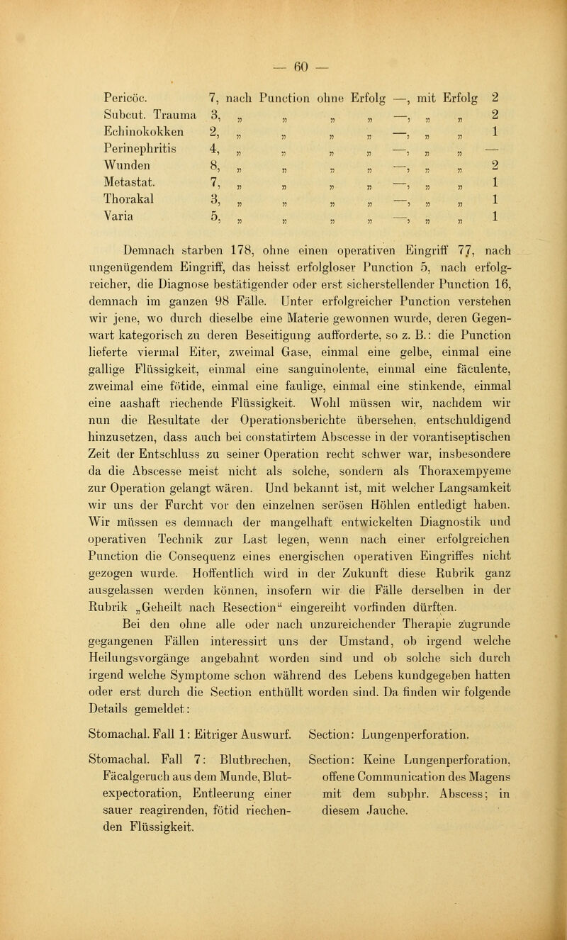 Subcut. Trauma 3, Echinokokken 2, Perinephritis 4, Wunden 8, Metastat. 7, Thorakal 3, Varia 5, — 60 — Pericöc. 7, nach Function ohne Erfolg —, mit Erfolg 2 2 V V « 1 II n V V n : n v ■*■ 55 55 55 5 55 55 — 2 55 55 55 5 55 55 ^ 55 55 n 5 55 55 ^ 55 55 55 5 55 55 '• J5 55 55 5 55 55 -*- Demnach starben 178, ohne einen operativen Eingriff 77, nach ungenügendem Eingriff, das heisst erfolgloser Function 5, nach erfolg- reicher, die Diagnose bestätigender oder erst sicherstellender Function 16, demnach im ganzen 98 Fälle. Unter erfolgreicher Function verstehen wir jene, wo durch dieselbe eine Materie gewonnen wurde, deren Gegen- wart kategorisch zu deren Beseitigung aufforderte, so z. B.: die Function lieferte viermal Eiter, zweimal Gase, einmal eine gelbe, einmal eine gallige Flüssigkeit, einmal eine sanguinolente, einmal eine fäculente, zweimal eine fötide, einmal eine faulige, einmal eine stinkende, einmal eine aashaft riechende Flüssigkeit. Wohl müssen wir, nachdem wir nun die Resultate der Operationsberichte übersehen, entschuldigend hinzusetzen, dass auch bei constatirtem Abscesse in der vorantiseptischen Zeit der Entschluss zu seiner Operation recht schwer war, insbesondere da die Abscesse meist nicht als solche, sondern als Thoraxempyeme zur Operation gelangt wären. Und bekannt ist, mit welcher Langsamkeit wir uns der Furcht vor den einzelnen serösen Höhlen entledigt haben. Wir müssen es demnach der mangelhaft entwickelten Diagnostik und operativen Technik zur Last legen, wenn nach einer erfolgreichen Function die Consequenz eines energischen operativen Eingriffes nicht gezogen wurde. Hoffentlich wird in der Zukunft diese Rubrik ganz ausgelassen werden können, insofern wir die Fälle derselben in der Rubrik „Geheilt nach Resection eingereiht vorfinden dürften. Bei den ohne alle oder nach unzureichender Therapie zügrunde gegangenen Fällen interessirt uns der Umstand, ob irgend welche Heilungsvorgänge angebahnt worden sind und ob solche sich durch irgend welche Symptome schon während des Lebens kundgegeben hatten oder erst durch die Section enthüllt worden sind. Da finden wir folgende Details gemeldet: Stomachal. Fall 1: Eitriger Auswurf. Section: Lungenperforation. Stomachal. Fall 7: Blutbrechen, Section: Keine Lungenperforation, Fäcalgeruch aus dem Munde, Blut- offene Communication des Magens expectoration, Entleerung einer mit dem subphr. Abscess; in sauer reagirenden, fötid riechen- diesem Jauche, den Flüssigkeit.