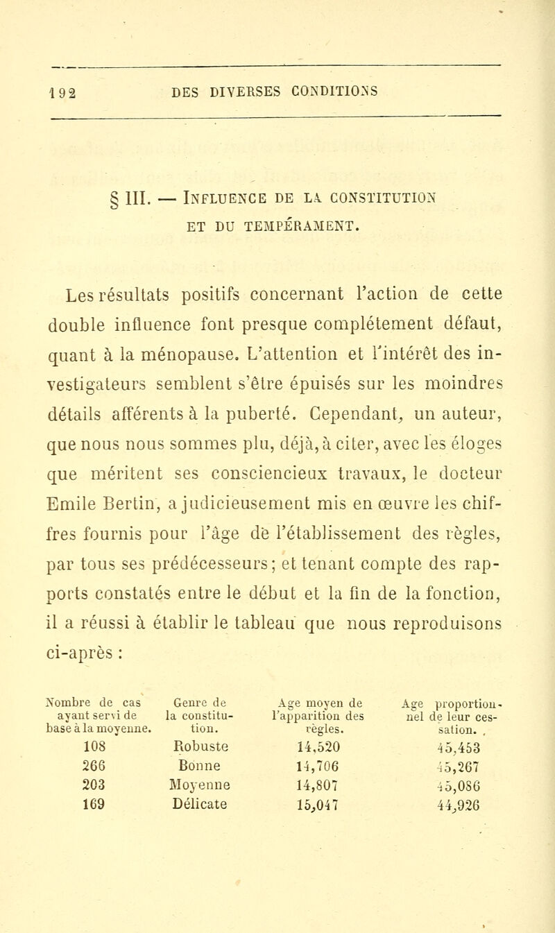 § m. — Influence de la constitution ET DU TEMPÉRAMENT. Les résultats positifs concernant Faction de cette double influence font presque complètement défaut, quant à la ménopause. L'attention et 1 intérêt des in- vestigateurs semblent s'être épuisés sur les moindres détails afférents à la puberté. Cependant, un auteur, que nous nous sommes plu, déjà, à citer, avec les éloges que méritent ses consciencieux travaux, le docteur Emile Bertin, a judicieusement mis en œuvre les chif- fres fournis pour l'âge de l'établissement des règles, par tous ses prédécesseurs; et tenant compte des rap- ports constatés entre le début et la fin de la fonction, il a réussi à établir le tableau que nous reproduisons ci-après : Nombre de cas ayant servi de base à la moyenne. Genre de la constitu- tion. Age moyen de l'apparition des règles. Age proportion nel de leur ces- sation. , 108 Robuste 14,520 45,453 266 Bonne 14,706 45,267 203 Moyenne 14,807 45,086 169 Délicate 15,047 44,926