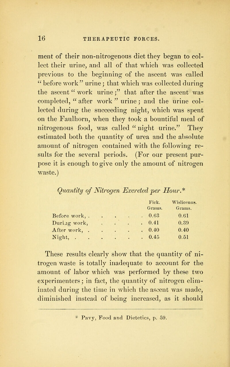 ment of their non-nitrogenous diet they began to col- lect their urine, and all of that which was collected previous to the beginning of the ascent was called  before work'' urine; that which Avas collected during the ascent ^' work urine;'' that after the ascent was completed, after work urine; and the urine col- lected during the succeeding night, which was spent on the Faulhorn, when they took a bountiful meal of nitrogenous food, was called  night urine/' They estimated both the quantity of urea and the absolute amount of nitrogen contained with the following re- sults for the several periods. (For our present pur- pose it is enough to give only the amount of nitrogen waste.) Quantity of Nitrogen Excreted per Hour,^ Fick. Wislicenus. Grams, Grams. Before work, 0.63 0.61 During work, . .  . . 0.41 0.39 After work, 0.40 0.40 Night, 0.45 0.51 These results clearly show that the quantity of ni- trogen waste is totally inadequate to account for the amount of labor which was performed by these two experimenters; in fact, the quantity of nitrogen elim- inated during the time in which the ascent was made, diminished instead of being increased, as it should * Pavy, Food and Dietetics, p. 59.