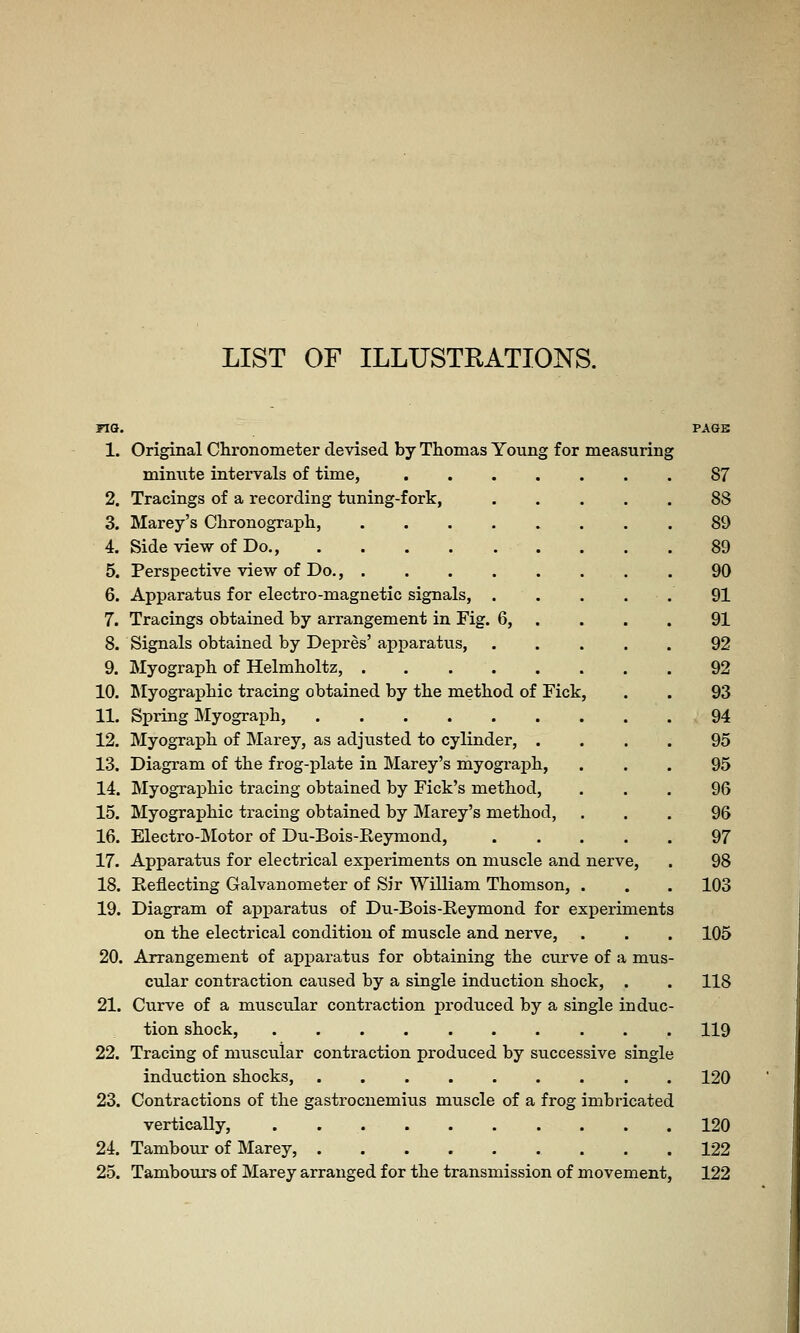 no. PAGK 1. Original Chronometer devised by Thomas Young for measuring minute intervals of time, 87 2. Tracings of a recording tuning-fork, 88 3. Marey's Chronograph, 89 4. Side view of Do., 89 5. Perspective view of Do., 90 6. Apparatus for electro-magnetic signals, . . . . . 91 7. Tracings obtained by arrangement in Fig. 6, .... 91 8. Signals obtained by Depres' apparatus, 92 9. Myograph of Helmholtz, 92 10. l\Iyographic tracing obtained by the method of Fick, . . 93 11. Spring Myograph, 94 12. Myograph of Marey, as adjiisted to cylinder, .... 95 13. Diagram of the frog-plate in Marey's myograph, ... 95 14. Myographic tracing obtained by Fick's method, ... 96 15. Myographic tracing obtained by Marey's method, ... 96 16. Electro-Motor of Du-Bois-Eeymond, 97 17. Apparatus for electrical experiments on muscle and nerve, . 98 18. Reflecting Galvanometer of Sir William Thomson, . . . 103 19. Diagram of apparatus of Du-Bois-Reymond for experiments on the electrical condition of muscle and nerve, . . . 105 20. Arrangement of apparatus for obtaining the curve of a mus- cular contraction caused by a single induction shock, . . 118 21. Curve of a muscular contraction produced by a single induc- tion shock, .......... 119 22. Tracing of muscular contraction produced by successive single induction shocks, . 120 23. Contractions of the gastrocnemius muscle of a frog imbricated vertically, 120 24. Tambour of Marey, 122