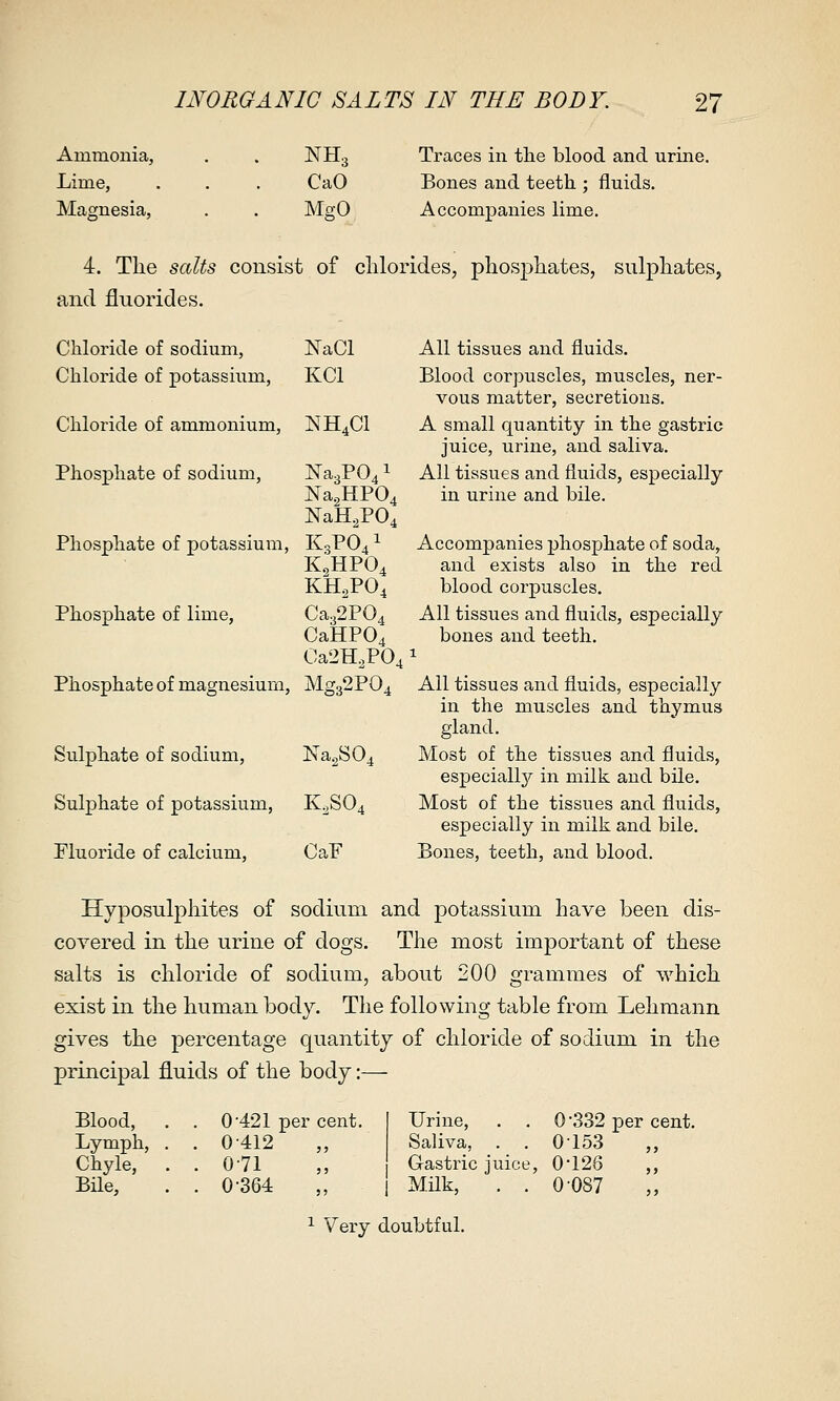 Ammonia, . NH3 Traces in the blood and urine Lime, CaO Bones and teeth ; fluids. Magnesia, . MgO Accompanies lime. 4. The salts consist of chlorides, phosphates, sulphates, and fluorides. Chloride of sodium, NaCl Chloride of potassium, KCl Chloride of ammonium, ]StH4Cl Phosphate of sodium. Phosphate of potassium, Phosphate of lime. Phosphate of magnesium, Sulphate of sodium. Sulphate of potassium, Fluoride of calcium. Na.,HP04 NaH,P04 K3PO4I K,HP04 KH,P04 Ca32P04 CaHPOj Ca2HoP04 Mg32P04 Na2S04 K,S04 CaF All tissues and fluids. Blood corpuscles, muscles, ner- vous matter, secretions. A small quantity in the gastric juice, urine, and saliva. All tissues and fluids, especially in urine and bile. Accompanies phosphate of soda, and exists also in the red blood corpuscles. All tissues and fluids, especially bones and teeth. L All tissues and fluids, especially in the muscles and thymus gland. Most of the tissues and fluids, especially in milk and bile. Most of the tissues and fluids, especially in milk and bile. Bones, teeth, and blood. Hyposulphites of sodium and potassium have been dis- covered in the urine of dogs. The most important of these salts is chloride of sodium, about 200 grammes of which exist in the human body. The following table from Lehmann gives the percentage quantity of chloride of sodium in the principal fluids of the body:— Blood, Lymph, Chyle, Bde, 0'421 per cent. 0-412 „ 0-71 0-364 Urine, 0-332 pei cent Sahva, . 0153 jj Gastric juice. 0-126 }) Milk, 0-087 5> Very doubtful.