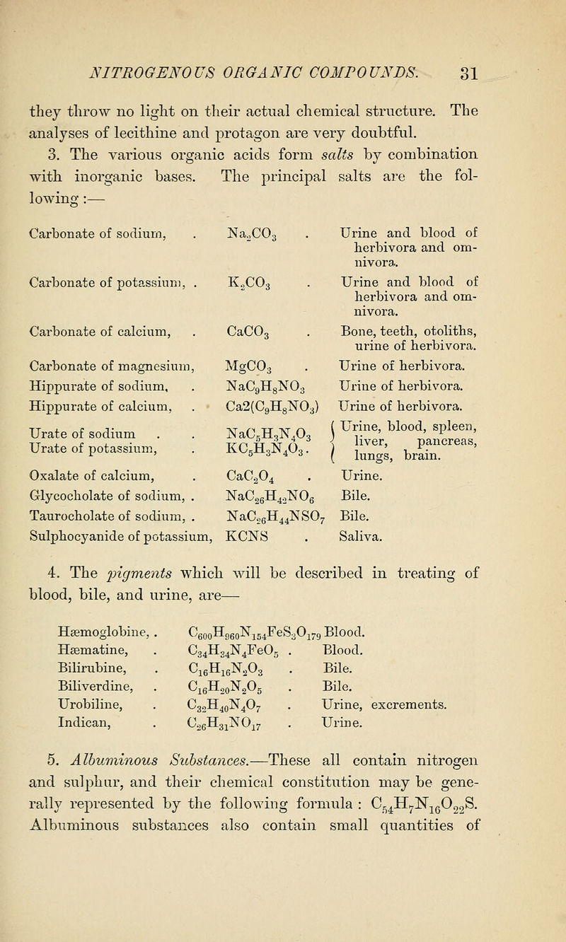 they throw no light on their actual chemical structure. The analyses of lecithine and protagon are very doubtful. 3. The various organic acids form salts by combination with inorganic bases. The principal salts are the fol- lowing :— Carbonate of sodium, Na.COa Urine and blood of berbivora and om- nivora. Carbonate of potassium, ■ KXO3 Urine and blood of berbivora and om- nivora. Carbonate of calcium, CaCOg Bone, teeth, otoliths, urine of berbivora. Carbonate of magnesium MgC03 Urine of berbivora. Hippurate of sodium. NaCgHgNOg Urine of berbivora. Hippurate of calcium, Ca2(C9H8N03) Urine of berbivora. Urate of sodium Urate of potassium.. NaCgH^N^Og KCgHgNA- ( Urine, blood, spleen, \ liver, pancreas, ( lungs, brain. Oxalate of calcium, CaC204 Urine. Glycocholate of sodium, NaC,6H4,NOe Bile. Taurocholate of sodium, NaCogH^^NSO; Bile. Sulphocyanide of potassii im, KCNS Saliva. 4. The ^jz^me?2^s which will be described in treating of blood, bile, and urine, are— H^emoglobine, . C6ooH96oNa54FeS30i79 Blood. Hasmatine, Cg^Hg^N^FeO, . Blood. Bilirubine, CieHieN.Og . Bile. Biliverdine, Ci6H.oN,0, . Bile. Urobiline, C32H40N4O, . Urine, excrements. Indican, C,eH3,N0,, . Urine. 5. Albuminous Substances.—These all contain nitrogen and sulphur, and their chemical constitution may be gene- rally represented by the following formula : C^^H[H,NjgO<,9S. Albuminous substances also contain small quantities of