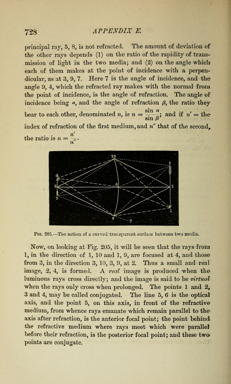 principal ray, 5, 8, is not refracted. The amount of deviation of the other rays depends (1) on the ratio of the rapidity of trans- mission of light in the two media; and (2) on the angle whicb each of them makes at the point of incidence with a perpen- dicular, as at 3, 9, 7. Here 7 is the angle of incidence, and the- angle 9, 4, which the refracted ray makes with the normal from the point of incidence, is the angle of refraction. The angle of incidence being «, and. the angle of refraction p, the ratio they bear to each other, denominated n, is ?i = -^—-', and if n = the index of refraction of the first medium, and n that of the second, the ratio is n = ~r,- n Fio. 205.—The action of a curved, transparent surface between two media. Now, on looking at Fig. 205, it will be seen that the rays frona 1, in the direction of 1, 10 and 1, 9, are focused at 4, and those from 3, in the direction 3, 10, 3, 9, at 2. Thus a small and real image, 2, 4, is formed. A real image is produced when the luminous rays cross directly; and the image is said to be virtual when the rays only cross when prolonged. The points 1 and 2, 3 and 4, may be called conjugated. The line 5, 6 is the optical axis, and the point 5, on this axis, in front of the refractive medium, from whence rays emanate which remain parallel to the axis after refraction, is the anterior focal point; the point behind the refractive medium where rays meet which w^ere parallel before their refraction, is the posterior focal point; and these twc points are conjugate.